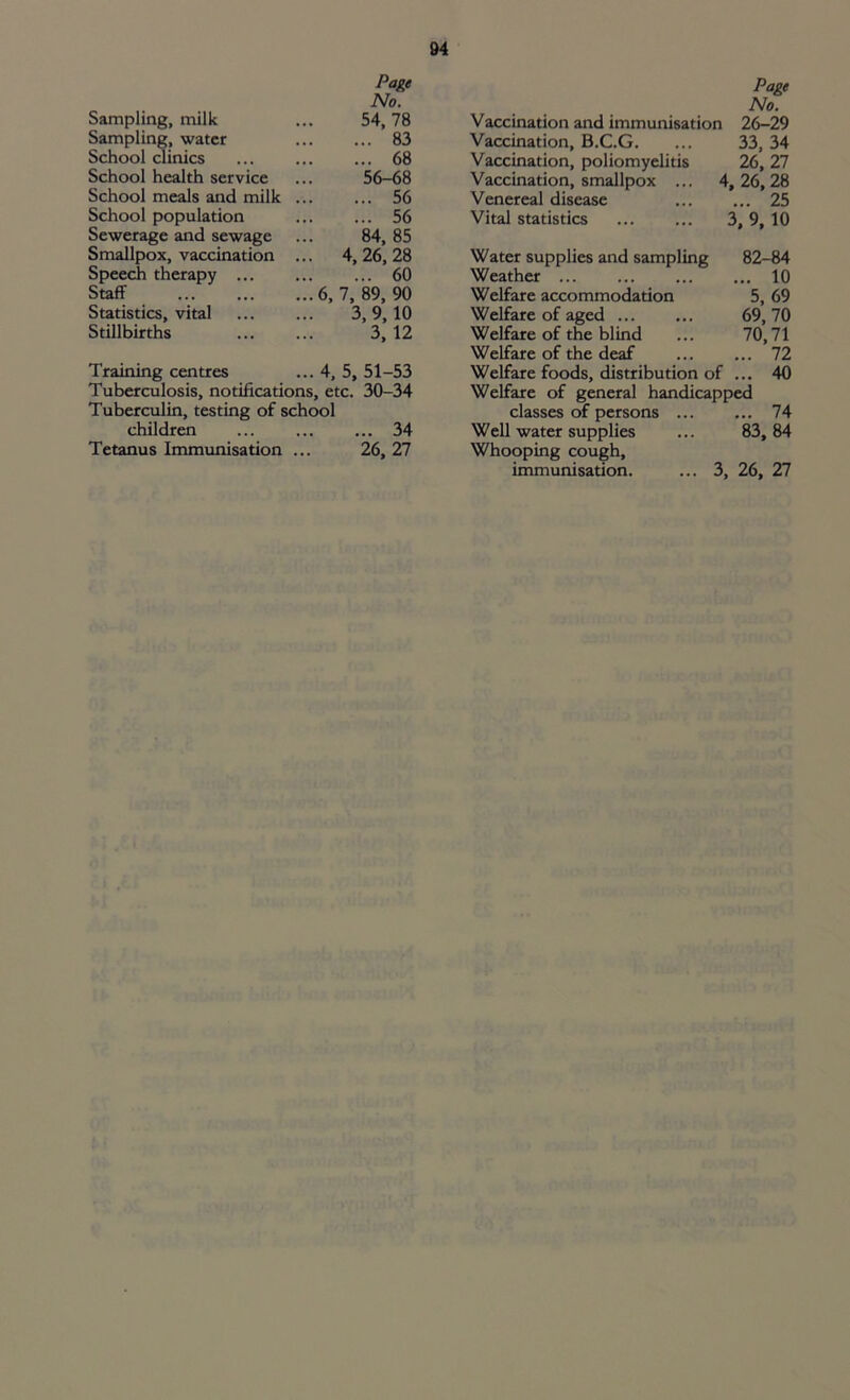 Page No. Sampling, milk ... 54,78 Sampling, water 83 School clinics ... ... ... 68 School health service ... 56-68 School meals and milk 56 School population 56 Sewerage and sewage ... 84, 85 Smallpox, vaccination ... 4,26,28 Speech therapy 60 Staff 6,7,89,90 Statistics, vital 3, 9,10 Stillbirths 3, 12 Training centres ... 4, 5, 51-53 Tuberculosis, notifications, etc. 30-34 Tuberculin, testing of school children ... ... ... 34 Tetanus Immunisation ... 26, 27 Page No. Vaccination and immunisation 26-29 Vaccination, B.C.G. ... 33,34 Vaccination, poliomyelitis 26, 27 Vaccination, smallpox ... 4,26,28 Venereal disease 25 Vital statistics ... ... 3,9, 10 Water supplies and sampling 82-84 Weather 10 Welfare accommodation 5, 69 Welfare of aged 69, 70 Welfare of the blind ... 70,71 Welfare of the deaf 72 Welfare foods, distribution of ... 40 Welfare of general handicapped classes of persons ... ... 74 Well water supplies ... 83,84 Whooping cough, immunisadon. ... 3, 26, 27