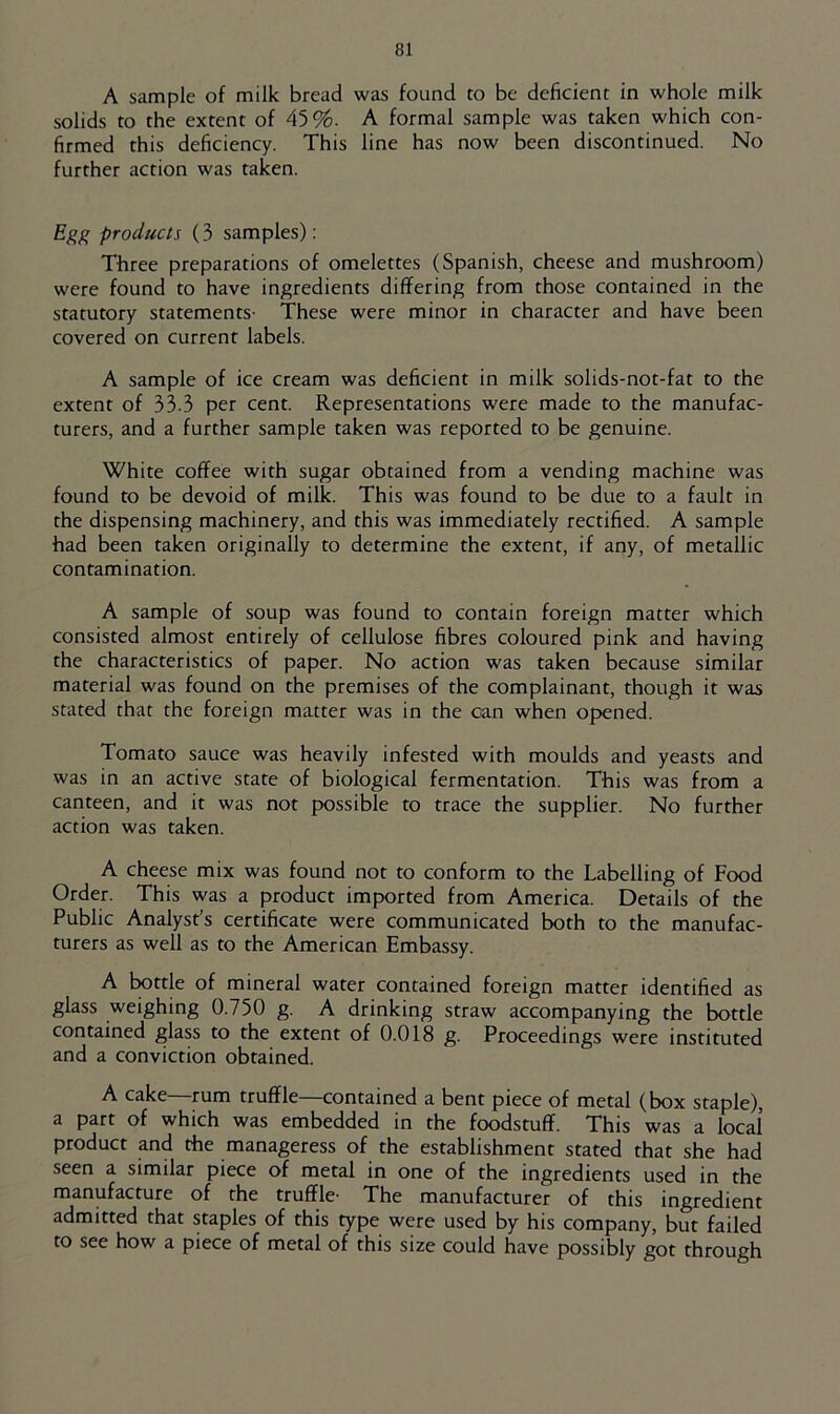 A sample of milk bread was found to be deficient in whole milk solids to the extent of 45%. A formal sample was taken which con- firmed this deficiency. This line has now been discontinued. No further action was taken. Egg products (3 samples): Three preparations of omelettes (Spanish, cheese and mushroom) were found to have ingredients differing from those contained in the statutory statements- These were minor in character and have been covered on current labels. A sample of ice cream was deficient in milk solids-not-fat to the extent of 33.3 per cent. Representations were made to the manufac- turers, and a further sample taken was reported to be genuine. White coffee with sugar obtained from a vending machine was found to be devoid of milk. This was found to be due to a fault in the dispensing machinery, and this was immediately rectified. A sample had been taken originally to determine the extent, if any, of metallic contamination. A sample of soup was found to contain foreign matter which consisted almost entirely of cellulose fibres coloured pink and having the characteristics of paper. No action was taken because similar material was found on the premises of the complainant, though it was stated that the foreign matter was in the can when opened. Tomato sauce was heavily infested with moulds and yeasts and was in an active state of biological fermentation. This was from a canteen, and it was not possible to trace the supplier. No further action was taken. A cheese mix was found not to conform to the Labelling of Food Order. This was a product imported from America. Details of the Public Analyst’s certificate were communicated both to the manufac- turers as well as to the American Embassy. A bottle of mineral water contained foreign matter identified as glass weighing 0.750 g. A drinking straw accompanying the bottle contained glass to the extent of 0.018 g. Proceedings were instituted and a conviction obtained. A cake—rum truffle—contained a bent piece of metal (box staple), a part of which was embedded in the foodstuff. This was a local’ product and the manageress of the establishment stated that she had seen a similar piece of metal in one of the ingredients used in the manufacture of the truffle- The manufacturer of this ingredient admitted that staples of this type were used by his company, but failed to see how a piece of metal of this size could have possibly got through