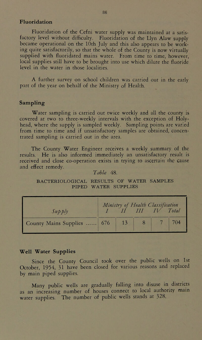 fit) Fluoridation Fluoridation of the Cefni water supply was maintained at a satis- factory level without difficulty. Fluoridation of the Llyn Alaw supply became operational on the 10th July and this also appears to be work- ing quite satisfactorily, so that the whole of the County is now virtually supplied with fluoridated mains water. From time to time, however, local supplies still have to be brought into use which dilute the fluoride level in the water in those localities. A further survey on school children was carried out in the early part of the year on behalf of the Ministry of Health. Sampling Water sampling is carried out twice weekly and all the county is covered at two to three-weekly intervals with the exception of Holy- head, where the supply is sampled weekly. Sampling points are varied from time to time and if unsatisfactory samples are obtained, concen- trated sampling is carried out in the area. The County Water Engineer receives a weekly summary of the results. He is also informed immediately an unsatisfactory result is received and close co-operation exists in trying to ascertain rhe cause and effect remedy. Table 48. BACTERIOLOGICAL RESULTS OF WATER SAMPLES PIPED WATER SUPPLIES Supply Ministry of Health Classification I II III IV Total County Mains Supplies 676 13 8 7 704 Well Water Supplies Since the County Council took over the public wells on 1st October, 1954, 31 have been closed for various reasons and replaced by main piped supplies. Many public wells are gradually falling into disuse in districts as an increasing number of houses connect to local authority main water supplies. The number of public wells stands at ,>28,