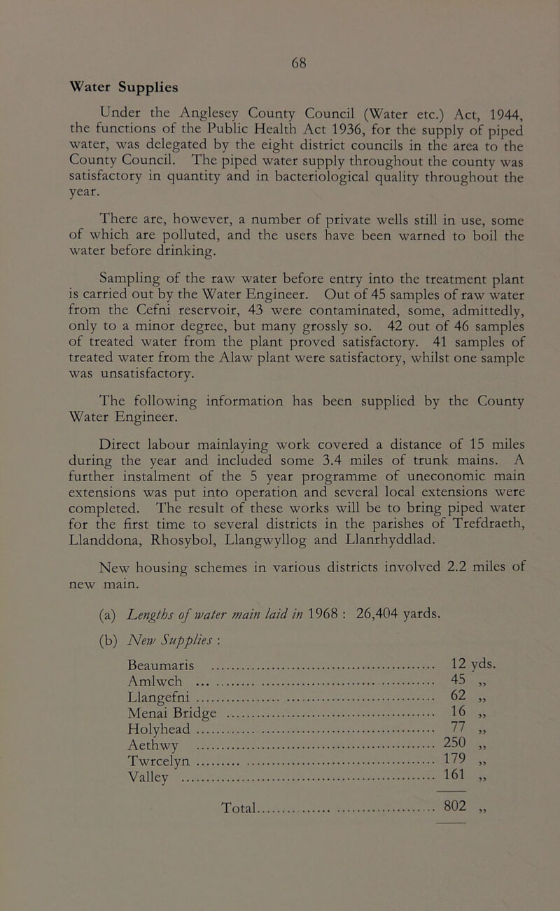 Water Supplies Under the Anglesey County Council (Water etc.) Act, 1944, the functions of the Public Health Act 1936, for the supply of piped water, was delegated by the eight district councils in the area to the County Council. The piped water supply throughout the county was satisfactory in quantity and in bacteriological quality throughout the year. There are, however, a number of private wells still in use, some of which are polluted, and the users have been warned to boil the water before drinking. Sampling of the raw water before entry into the treatment plant is carried out by the Water Engineer. Out of 45 samples of raw water from the Cefni reservoir, 43 were contaminated, some, admittedly, only to a minor degree, but many grossly so. 42 out of 46 samples of treated water from the plant proved satisfactory. 41 samples of treated water from the Alaw plant were satisfactory, whilst one sample was unsatisfactory. The following information has been supplied by the County Water Engineer. Direct labour mainlaying work covered a distance of 15 miles during the year and included some 3.4 miles of trunk mains. A further instalment of the 5 year programme of uneconomic main extensions was put into operation and several local extensions were completed. The result of these works will be to bring piped water for the first time to several districts in the parishes of Trefdraeth, Llanddona, Rhosybol, Llangwyllog and Llanrhyddlad. New housing schemes in various districts involved 2.2 miles of new main. (a) Lengths of water main laid in 1968 : 26,404 yards. (b) Ne7v Supplies : Beaumaris 12 yds. Amlwch 45 „ Llangefni 62 ,, Menai Bridge 16 „ Holyhead 77 „ Aethwy 250 „ Twrcelyn 179 „ Valley 161 ,, Total 802 „