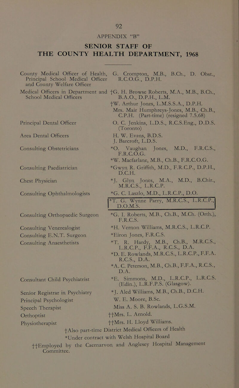 APPENDIX “B” SENIOR STAFF OF THE COUNTY HEALTH DEPARTMENT, 1968 Coimty Medical Officer of Health, G. Crompton, M.B., B.Ch., D. Obst., Principal School Medical Officer R.C.O.G., D.P.H. and County Welfare Officer Medical Officers in Department and fG. H. Browse Roberts, M.A., M.B., B.Ch., School Medical Officers B.A.O., D.P.H., L.M. fW. Arthur Jones, L.M.S.S.A., D.P.H. Mrs. Mair Humphreys-Jones, M.B., Ch.B., C.P.H. (Part-time) (resigned 7.5.68) Principal Dental Officer O. C. Jenkins, L.D.S., R.C.S.Eng., D.D.S. (Toronto) Area Dental Officers Consulting Obstetricians Consulting Paediatrician H. W. Evans, B.D.S. J. Barcroft, L.D.S. *0. Vaughan Jones, M.D., F.R.C.S., F.R.C.O.G. *W. Macfarlane, M.B., Ch.B., F.R.C.O.G. *Gwyn R. Griffith, M.D., F.R.C.P., D.P.H., D.C.H. *f. Glyn Jones, M.A., M.D., B.Chir., M.R.C.S., L.R.C.P. *G. C. Laszlo, M.D., L.R.C.P., D.O. *T. G. Wynne Parry, M.R.C.S., L.R.C.P., D.O.M.S. Consulting Orthopaedic Surgeon *G. I. Roberts, M.B., Ch.B., M.Ch. (Orth.), F.R.C.S. Chest Physician Consulting Ophthalmologists Consulting Venerealogist *H. Vernon Williams, M.R.C.S., L.R.C.P. Consulting E.N.T. Surgeon Consulting Anaesthetists *Eiron Jones, F.R.C.S. *T. R. Hardy, M.B., Ch.B., M.R.C.S., L.R.C.P., F.F.A., R.C.S., D.A. *D. E. Rowlands, M.R.C.S., L.R.C.P., F.F.A. R.C.S., D.A. *A. C. Peterson, M.B., Ch.B., F.F.A., R.C.S., D.A. Consultant Child Psychiatrist Senior Registrar in Psychiatry Principal Psychologist Speech Therapist Orthoptist Physiotherapist *E. Simmons, M.D., L.R.C.P., L.R.C.S. (Edin.), L.R.F.P.S. (Glasgow). *J. Aled Williams, M.B., Ch.B., D.C.H. W. E. Moore, B.Sc. Miss A. S. B. Rowlands, L.G.S.M. tfMrs. L. Arnold. tfMrs. H. l.loyd Williams. fAlso part-time District Medical Officers of Health *Under contract with Welsh Hospital Board tfEmployed by the Caernarvon and Anglesey Hospital Management Committee.