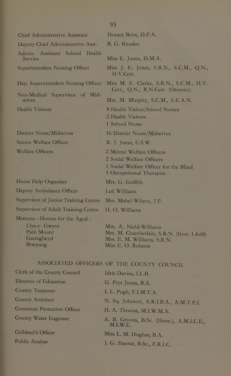 Chief Administrative Assistant Horace Betts, D.P.A. Deputy Chief Administrative Asst. Admin. Assistant School Health Service Superintendent Nursing Officer Dep. Superintendent Nursing Officer Non-Medical Supervisor of Mid- wives B. G. Rhodes. Miss E. Jones, D.M.A. Miss j. E. Jones, S.R.N., S.C.M., Q.N., H.V.Cert. Miss M. E. Clarke, S.R.N., S.C.M., H.V. Cert., Q.N., R.N.Cert. (Ontario). Mrs. M. Murphy, S.C.M., S.E.A.N. Health Visitors 9 Health Visitor/School Nurses 2 Health Visitors 1 School Nurse District Nurse/Midwives Senior Welfare Officer Welfare Officers Home Help Organiser Deputy Ambulance Officer 16 District Nurse/Midwives R. J. Jones, C.S.W. 2 Mental Welfare Officers 2 Social Welfare Officers 1 Social Welfare Officer for the Blind 1 Occupational Therapist. Mrs. G. Griffith Lefi Williams Supervisor of Junior Training Centre Mrs. Mabel Wilson, f.P. Supervisor of Adult Training Centre H. O. Williams Matrons—Homes for the Aged : Llys-y- Gwynt Park Mount Garreglwyd Brwynog Mrs. A. Nield-Williams Mrs. M. Chamberlain, S.R.N. (from 1.4.68) Mrs. E. M. Williams, S.R.N. Miss E. O. Roberts ASSOCIATED OFFICERS Clerk of the County Council Director of Education County Treasurer County Architect Consumer Protection Officer County Water Engineer OF THE COUNTY COUNCIL Idris Davies, LL.B. G. Prys Jones, B.A. I. L. Pugh, F.I.M.T.A. N. Sq. Johnson, A.R.I.B.A., A.M.T.P.I. H. A. Thomas, M.I.W.M.A. proves, B.Sc. (Hons.), A.M.I.C.E., Children’s Officer Miss L. M. Hughes, B.A. Public Analyst j. g. Sherrat, B.Sc., F.R.I.C.