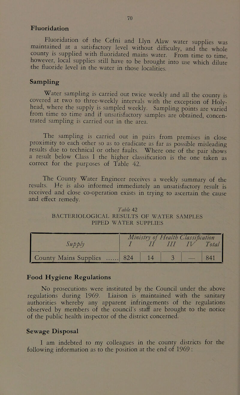 Fluoridation Fluoridation of the Cefni and Llyn Alaw water supplies was maintained at a satisfactory level without difficulty, and the whole county is supplied with fluoridated mains water. From time to time, however, local supplies still have to be brought into u.se which dilute the fluoride level in the water in those localities. Sampling Water sampling is carried out twice weekly and all the county is covered at two to three-weekly intervals with the exception of Holy- head, where the supply is sampled weekly. Sampling points are varied from time to time and if unsatisfactory samples are obtained, concen- trated sampling is carried out in the area. The sampling is carried out in pairs from premises in close proximity to each other so as to eradicate as far as possible misleading results due to technical or other faults. Where one of the pair shows a result below Class I the higher classification is the one taken as correct for the purposes of Table 42. The County Water Engineer receives a weekly summary of the results. He is also informed immediately an unsatisfactory result is received and close co-operation exists in trying to ascertain the cause and effect remedy. Table 42 BACTERIOLOGICAL RESULTS OF WATER SAMPLES PIPED WATER SUPPLIES Supply Ministry of Health Classification I II III IV Total County Mains Supplies 824 14 3 — 841 Food Hygiene Regulations No prosecutions were instituted by the Council under the above regulations during 1969. Liaison is maintained with the sanitary authorities whereby any apparent infringements of the regulations observed by members of the council’s staff are brought to the notice of the public health inspector of the district concerned. Sewage Disposal I am indebted to my colleagues in the county districts for the following information as to the position at the end of 1969: