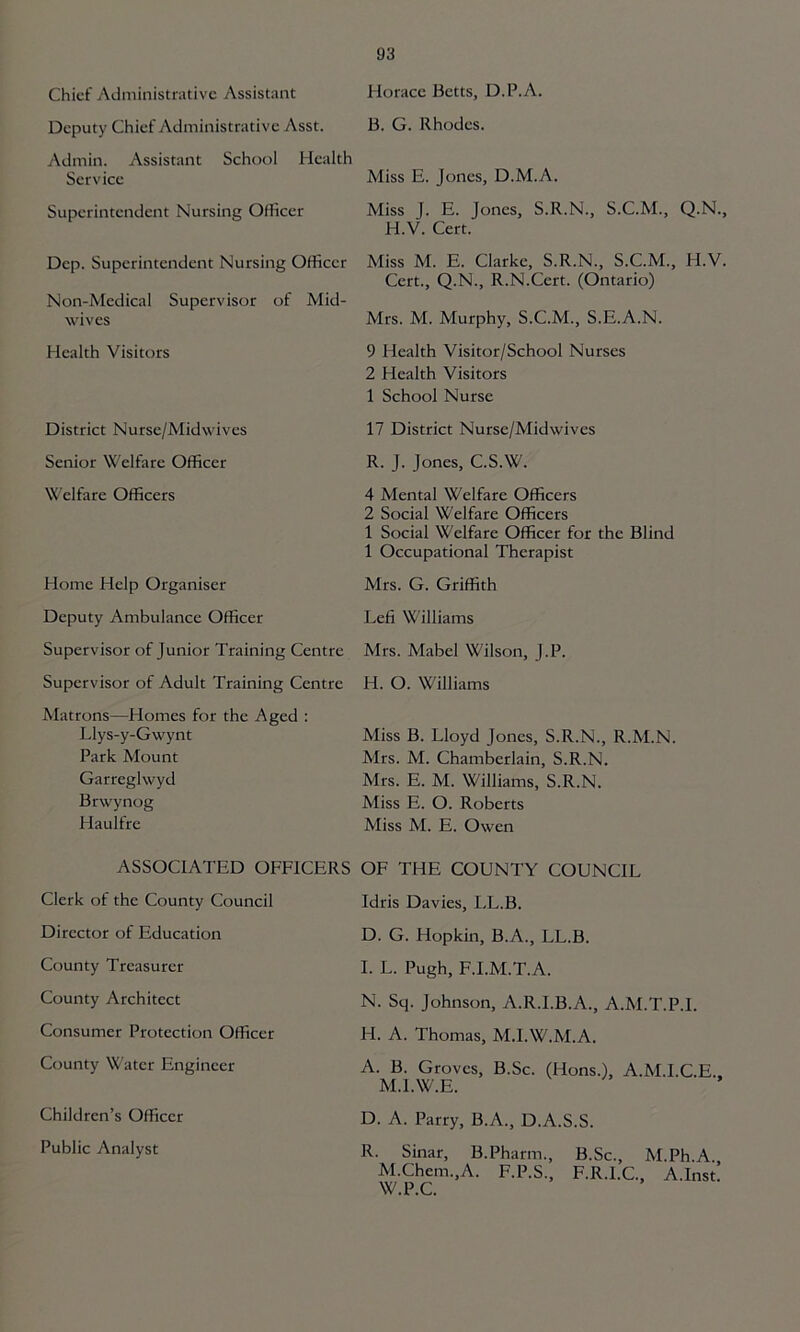 Chief Administrative Assistant Deputy Chief Administrative Asst. Admin. Assistant School Health Service Superintendent Nursing Officer Dep. Superintendent Nursing Officer Non-Medical Supervisor of Mid- wives Health Visitors Horace Betts, D.l’.A. B. G. Rhodes. Miss E. Jones, D.M.A. Miss J. E. Jones, S.R.N., S.C.M., Q.N., H.V. Cert. Miss M. E. Clarke, S.R.N., S.C.M., H.V. Cert., Q.N., R.N.Cert. (Ontario) Mrs. M. Murphy, S.C.M., S.E.A.N. 9 Health Visitor/School Nurses 2 Health Visitors 1 School Nurse District Nurse/Midwives 17 District Nurse/Mid wives Senior Welfare Officer R. J. Jones, C.S.W. ''Welfare Officers 4 Mental Welfare Officers 2 Social Welfare Officers 1 Social Welfare Officer for the Blind 1 Occupational Therapist Home Help Organiser Mrs. G. Griffith Deputy Ambulance Officer Lefi Williams Supervisor of Junior Training Centre Mrs. Mabel Wilson, J.P. Supervisor of Adult Training Centre H. O. Williams Matrons—Homes for the Aged : Llys-y-Gwynt Park Mount Garreglwyd Brwynog Haulfre Miss B. Lloyd Jones, S.R.N., R.M.N. Mrs. M. Chamberlain, S.R.N. Mrs. E. M. Williams, S.R.N. Miss E. O. Roberts Miss M. E. Owen ASSOCIATED OFFICERS OF THE COUNTY COUNCIL Clerk of the County Council Director of Education County Treasurer County Architect Consumer Protection Officer County Water Engineer Children’s Officer Public Analyst Idris Davies, LL.B. D. G. Hopkin, B.A., LL.B. I. L. Pugh, F.I.M.T.A. N. Sq. Johnson, A.R.I.B.A., A.M.T.P.I. H. A. Thomas, M.I.W.M.A. A. B. Groves, B.Sc. (Hons.), A.M.I.C.E.. M.l.W.E. D. A. Parry, B.A., D.A.S.S. R. Sinar, B.Pharm., B.Sc., M.Ph.A. M.Chem.,A. F.P.S., F.R.I.C., A.Inst. W.P.C.