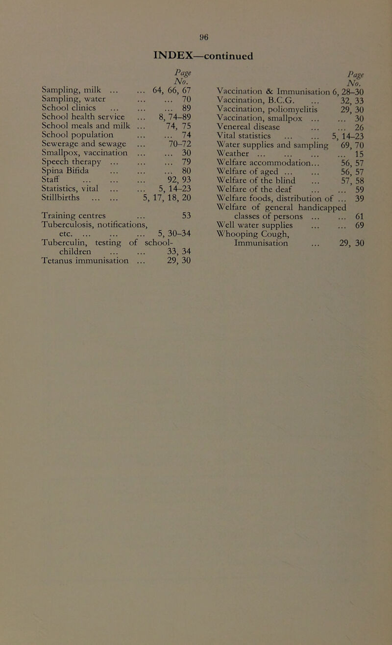 INDEX—continued Sampling, milk ... Sampling, water School clinics School health service School meals and milk School population Sewerage and sewage Smallpox, vaccination Speech therapy ... Spina Bifida Staff Statistics, vital Stillbirths Page No. ... 64, 66, 67 70 89 ... 8,74-89 74, 75 74 70-72 30 79 80 92, 93 ... 5, 14-23 5, 17, 18, 20 Training centres ... 53 Tuberculosis, notifications, etc. ... ... ... 5, 30-34 Tuberculin, testing of school- children ... ... 33, 34 Tetanus immunisation ... 29, 30 Page No. Vaccination & Immunisation 6, 28-30 Vaccination, B.C.G. ... 32, 33 Vaccination, poliomyelitis 29, 30 Vaccination, smallpox ... ... 30 Venereal disease 26 Vital statistics ... ... 5, 14-23 Water supplies and sampling 69, 70 Weather ... ... ... ... 15 Welfare accommodation... 56, 57 Welfare of aged ... ... 56, 57 Welfare of the blind ... 57, 58 Welfare of the deaf ... ... 59 Welfare foods, distribution of ... 39 Welfare of general handicapped classes of persons ... ... 61 Well water supplies ... ... 69 Whooping Cough, Immunisation ... 29, 30