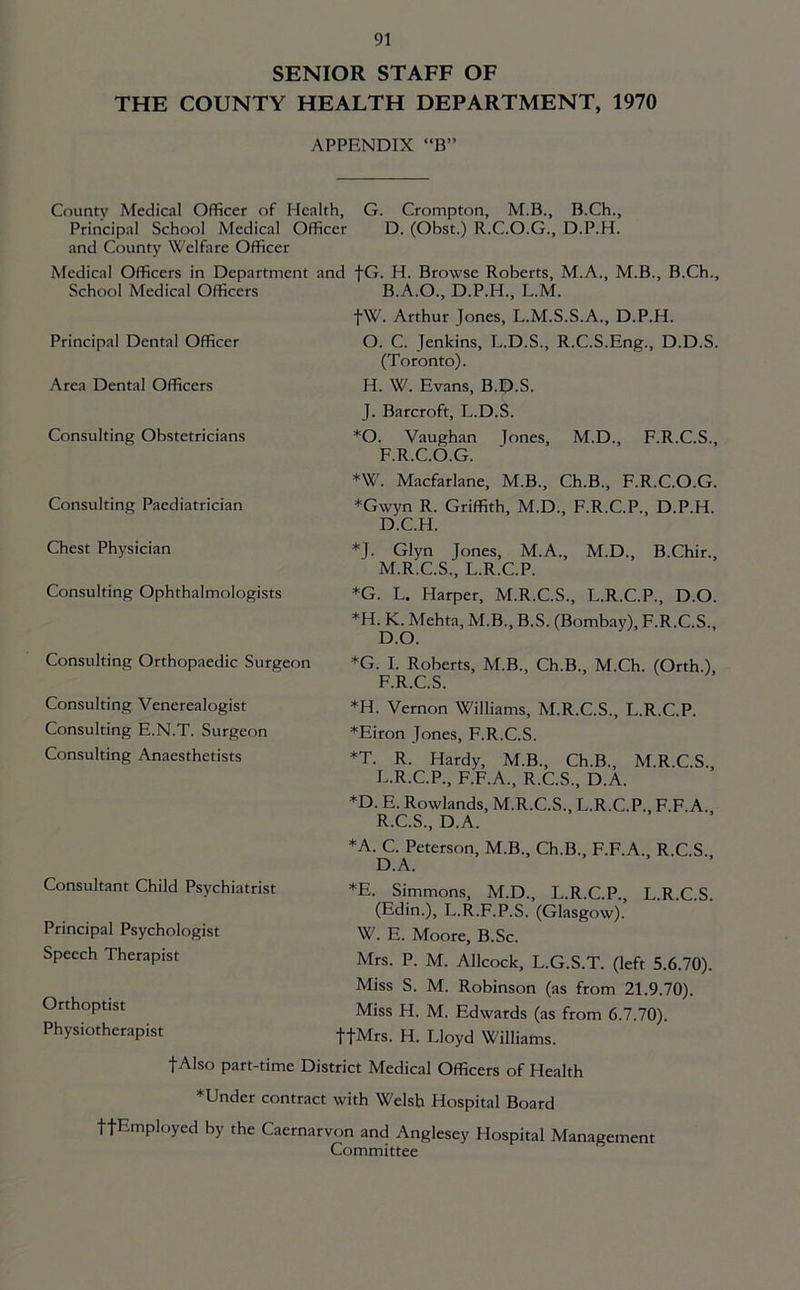 SENIOR STAFF OF THE COUNTY HEALTH DEPARTMENT, 1970 APPENDIX “B” County Medical Officer of Health, G. Crompton, M.B., B.Ch., Principal School Medical Officer D. (Obst.) R.C.O.G., D.P.H. and County Welfare Officer Medical Officers in Department and fG. H. Browse Roberts, M.A., M.B., B.Ch., School Medical Officers Principal Dental Officer Area Dental Officers Consulting Obstetricians Consulting Paediatrician Chest Physician Consulting Ophthalmologists Consulting Orthopaedic Surgeon Consulting Venerealogist Consulting E.N.T. Surgeon Consulting Anaesthetists Consultant Child Psychiatrist Principal Psychologist Speech Therapist Orthoptist Physiotherapist B.A.O., D.P.H., L.M. fW. Arthur Jones, L.M.S.S.A., D.P.H. O. C. Jenkins, L.D.S., R.C.S.Eng., D.D.S. (Toronto). H. W. Evans, B.D.S. J. Barcroft, I..D.S. *0. Vaughan Tones, M.D., F.R.C.S., F.R.C.O.G. *W. Macfarlane, M.B., Ch.B., F.R.C.O.G. *Gwyn R. Griffith, M.D., F.R.C.P., D.P.H. D.C.H. *J. Glyn Jones, M.A., M.D., B.Chir., M.R.C.S., L.R.C.P. *G. L. Harper, M.R.C.S., L.R.C.P., D.O. *H. K. Mehta, M.B., B.S. (Bombay), F.R.C.S., D.O. *G. I. Roberts, M.B., Ch.B., M.Ch. (Orth.), F.R.C.S. *H. Vernon Williams, M.R.C.S., L.R.C.P. *Eiron Jones, F.R.C.S. *T. R. Hardy, M.B., Ch.B., M.R.C.S., L.R.C.P., F.F.A., R.C.S., D.A. *D. E. Rowlands, M.R.C.S., L.R.C.P.. F.F.A. R.C.S., D.A. *A. C. Peterson, M.B., Ch.B., F.F.A., R.C.S., D.A. *E. Simmons, M.D., L.R.C.P., L.R.C.S. (Edin.), L.R.F.P.S. (Glasgow). W. E. Moore, B.Sc. Mrs. P. M. Allcock. L.G.S.T. (left 5.6.70). Miss S. M. Robinson (as from 21.9.70). Miss H. M. Edwards (as from 6.7.70). tfMrs. H. Lloyd Williams. fAlso part-time District Medical Officers of Health ♦Under contract with Welsh Hospital Board tfEmployed by the Caernarvon and Anglesey Hospital Management Committee