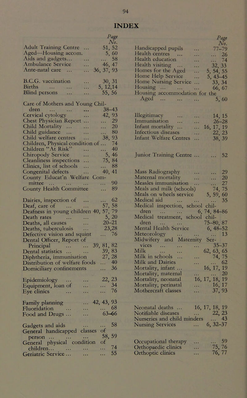 INDEX Page No. Adult Training Centre ... 51, 52 Aged—Housing accom. 5, 60 Aids and gadgets... ... ... 58 Ambulance Service ... 46, 47 Ante-natal care ... ... 36, 37, 93 B.C.G. vaccination ... 30, 31 Births 5, 12,14 Blind persons ... ... 55, 56 Care of Mothers and Young Chil- dren ... ... ... 38—43 Cervical cytology ... 42, 93 Chest Physician Report ... ... 29 Child Mortality ... 20 Child guidance ... ... ... 80 Child welfare centres ... 38, 93 Children, Physical condition of ... 74 Children “At Risk” 40 Chiropody Service ... 5, 46 Cleanliness inspections ... 75, 84 Clinics, list of schools 88 Congenital defects ... 40, 41 County Educat’n Welfare Com- mittee ... ... ... ... 90 County Health Committee ... 89 Dairies, inspection of ... ... 62 Deaf, care of ... ... 57, 58 Deafness in young children 40, 57, 79 Death rates ... ... 5, 20 Deaths, all causes ... 20-21 Deaths, tuberculosis ... 23,28 Defective vision and squint ... 76 Dental Officer, Report of Principal ... ... 39, 81, 82 Dental statistics ... ... 39, 83 Diphtheria, immunisation 27, 28 Distribution of welfare foods ... 40 Domiciliary confinements ... 36 Epidemiology ... ... 22, 23 Equipment, loan of ... ... 34 Eye clinics ... ... ... 76 Family planning ... 42,43, 93 Fluoridation ... ... ••• 68 Food and Drugs ... ... 63-46 Gadgets and aids ... ... 58 General handicapped classes of person ... ... ... 58, 59 General physical condition of children 74 Geriatric Service ... ... ... 55 Handicapped pupils Page No. 77-79 Health centres ... 26 Health education ... 74 Health visiting ... 32, 33 Homes for the Aged 5, 54, 55 Home Help Service 5, 43-45 Home Nursing Service ... 33, 34 Housing ... 66, 67 Housing accommodation for the Aged 5, 60 Illegitimacy 14, 15 Immunisation 26-28 Infant mortality ... 16, 17, 19 Infectious diseases 22, 23 Infant Welfare Centres ... 38, 39 Junior Training Centre ... ... 52 Mass Radiography ... 29 Maternal mortality ... 20 Measles immunisation ... ... 27 Meals and milk (schools) 74, 75 Meals on wheels service 5, 59, 60 Medical aid ... 35 Medical inspection, school chil- dren ... ... 6, 74, 84-86 Medical treatment, school chil- dren 75-80, 87 Mental Health Service 6, 48-52 Meteorology ... 13 Midwifery and Maternity Ser- vices 35-37 Milk 62, 63, 65 Milk in schools ... 74, 75 Milk and Dairies ... 62 Mortality, infant ... 16, 17, 19 Mortality, maternal ... 20 Mortality, neonatal 16, 17, 18, 19 Mortality, perinatal 16, 17 Mothercraft classes 37, 93 Neonatal deaths ... 16, 17, 18, 19 Notifiable diseases 22, 23 Nurseries and child minders ... 43 Nursing Services 6, 32-37 Occupational therapy ... 59 Orthopaedic clinics 75, 76 Orthoptic clinics 76, 77