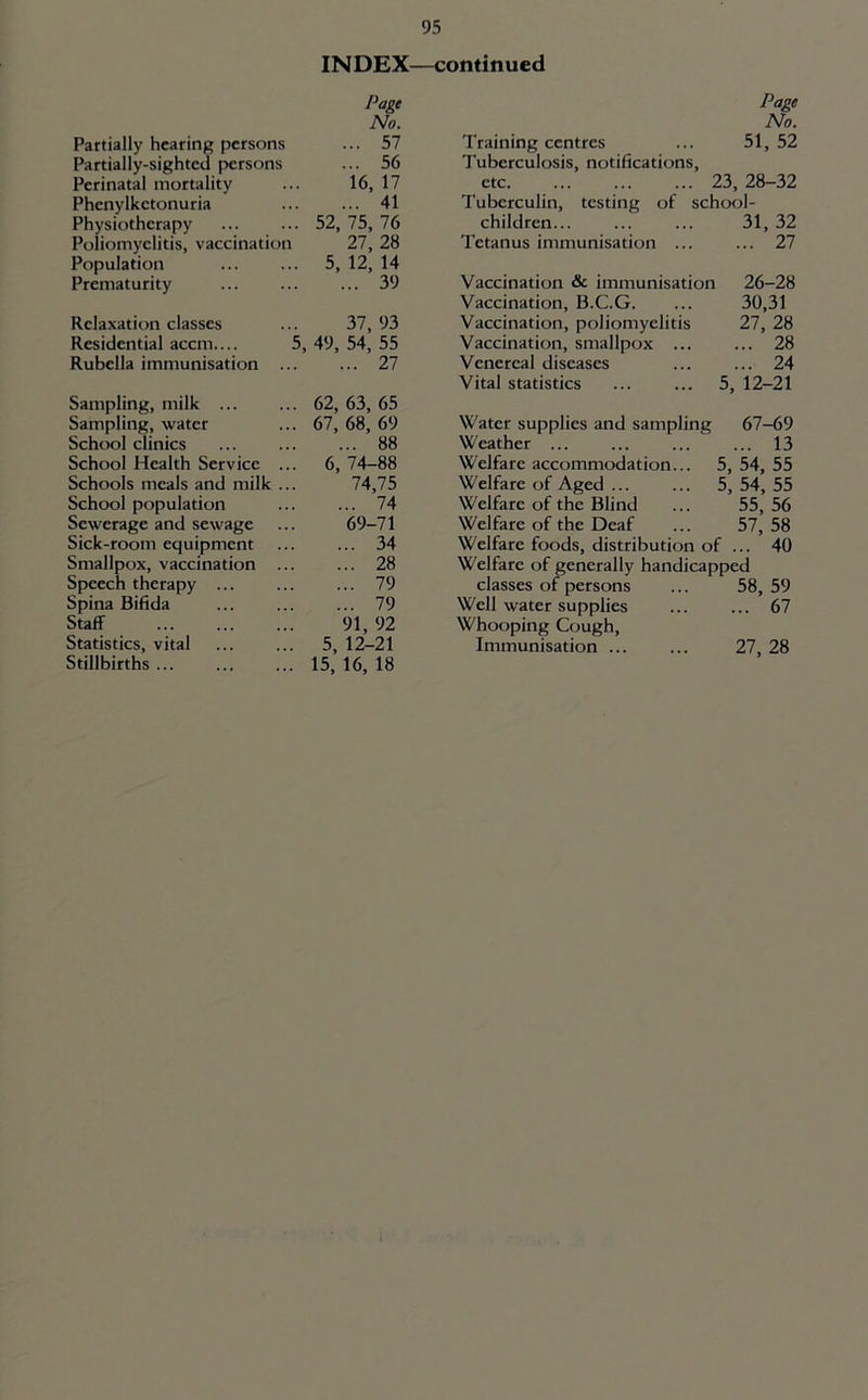 INDEX—continued Partially hearing persons Page No. ... 57 Partially-sighted persons ... 56 Perinatal mortality 16, 17 Phenylketonuria ... 41 Physiotherapy 52, 75, 76 Poliomyelitis, vaccination 27, 28 Population 5, 12, 14 Prematurity ... 39 Relaxation classes 37, 93 Residential acem.... 5, 49, 54, 55 Rubella immunisation ... ... 27 Sampling, milk 62, 63, 65 Sampling, water 67, 68, 69 School clinics ... 88 School Health Service ... 6, 74-88 Schools meals and milk ... 74,75 School population ... 74 Sewerage and sewage 69-71 Sick-room equipment ... ... 34 Smallpox, vaccination ... Speech therapy ... 28 ... 79 Spina Bifida ... 79 Staff 91, 92 Statistics, vital 5, 12-21 Stillbirths 15, 16, 18 Page No. Training centres ... 51, 52 Tuberculosis, notifications, etc. ... ... ... 23, 28-32 Tuberculin, testing of school- children... ... ... 31, 32 Tetanus immunisation ... ... 27 Vaccination & immunisation 26-28 Vaccination, B.C.G. ... 30,31 Vaccination, poliomyelitis 27, 28 Vaccination, smallpox ... ... 28 Venereal diseases ... ... 24 Vital statistics ... ... 5, 12-21 Water supplies and sampling 67-69 Weather ... ... ... ... 13 Welfare accommodation... 5, 54, 55 Welfare of Aged ... ... 5, 54, 55 Welfare of the Blind ... 55, 56 Welfare of the Deaf ... 57, 58 Welfare foods, distribution of ... 40 Welfare of generally handicapped classes of persons ... 58, 59 Well water supplies ... ... 67 Whooping Cough, Immunisation ... ... 27, 28