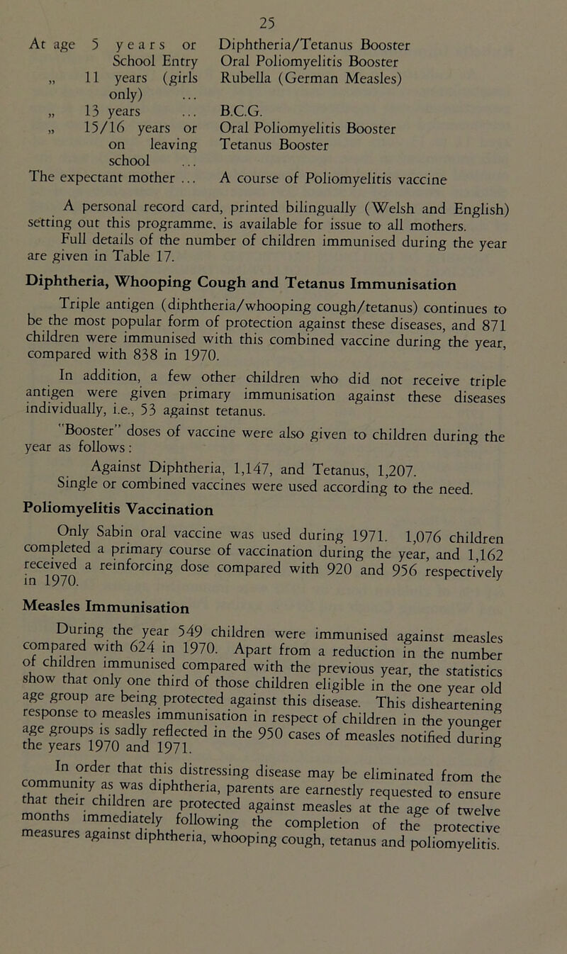 School Entry „ 11 years (girls only) „ 13 years „ 15/16 years or on leaving school The expectant mother ... 25 Oral Poliomyelitis Booster Rubella (German Measles) B.CG. Oral Poliomyelitis Booster Tetanus Booster A course of Poliomyelitis vaccine A personal record card, printed bilingually (Welsh and English) setting out this programme, is available for issue to all mothers. Full details of the number of children immunised during the year are given in Table 17. Diphtheria, Whooping Cough and Tetanus Immunisation Triple antigen (diphtheria/whooping cough/tetanus) continues to be the most popular form of protection against these diseases, and 871 children were immunised with this combined vaccine during the year compared with 838 in 1970. In addition, a few other children who did not receive triple antigen were given primary immunisation against these diseases individually, i.e., 53 against tetanus. Booster” doses of vaccine were also given to children during the year as follows: Against Diphtheria, 1,147, and Tetanus, 1,207. Single or combined vaccines were used according to the need. Poliomyelitis Vaccination Only Sabin oral vaccine was used during 1971. 1,076 children completed a primary course of vaccination during the year, and 1 162 received a reinforcing dose compared with 920 and 956 respecti’vely in 1970. ^ ^ Measles Immunisation During the year 549 children were immunised against measles compared with 624 in 1970. Apart from a reduction fn the ZmUr Of children immunised compared with the previous year, the statistics show that only one third of those children eligible in the one year old age group are being protected against this disease. This disheartening response to measles irnmunisation in respect of children in tbe younger r y*e”rTi9)o“a/dToyf In order that this distressing disease may be eliminated from the th^^TeTr^hildTen earnestly requested to ensure mnn/iT ^^ildren are protected against measles at the age of twelve months immediately following the completion of the protective measures against diphtheria, whooping cough, tetanus and poliomyelitis