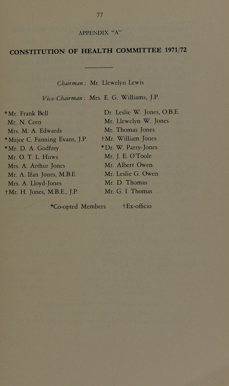 APPENDIX “A” CONSTITUTION OF HEALTH COMMITTEE 1971112 Chairman : Mr. Llewelyn Lewis Vice-Chairman'. Mrs. E. G. Williams, J.P. *Mr. Frank Bell Mr. N. Ceen Mrs. M. A. Edwards * Major C. Fanning Evans, J.P. *Mr. D. A. Godfrey Mr. O. T. L. Huws Mrs. A. Arthur Jones Mr. A. Ifan Jones, M.B.E. Mrs. A. Lloyd-Jones tMr. H. Jones, M.B.E., J.P. Dr. Leslie W. Jones, O.B.E. Mr. Llewelyn W. Jones Mr. Thomas Jones tMr. William Jones *Dr. W. Parry-Jones Mr. J. E. O’Toole Mr. Albert Owen Mr. Leslie G. Owen Mr. D. Thomas Mr. G. I. Thomas *Co-opted Members fEx-officio