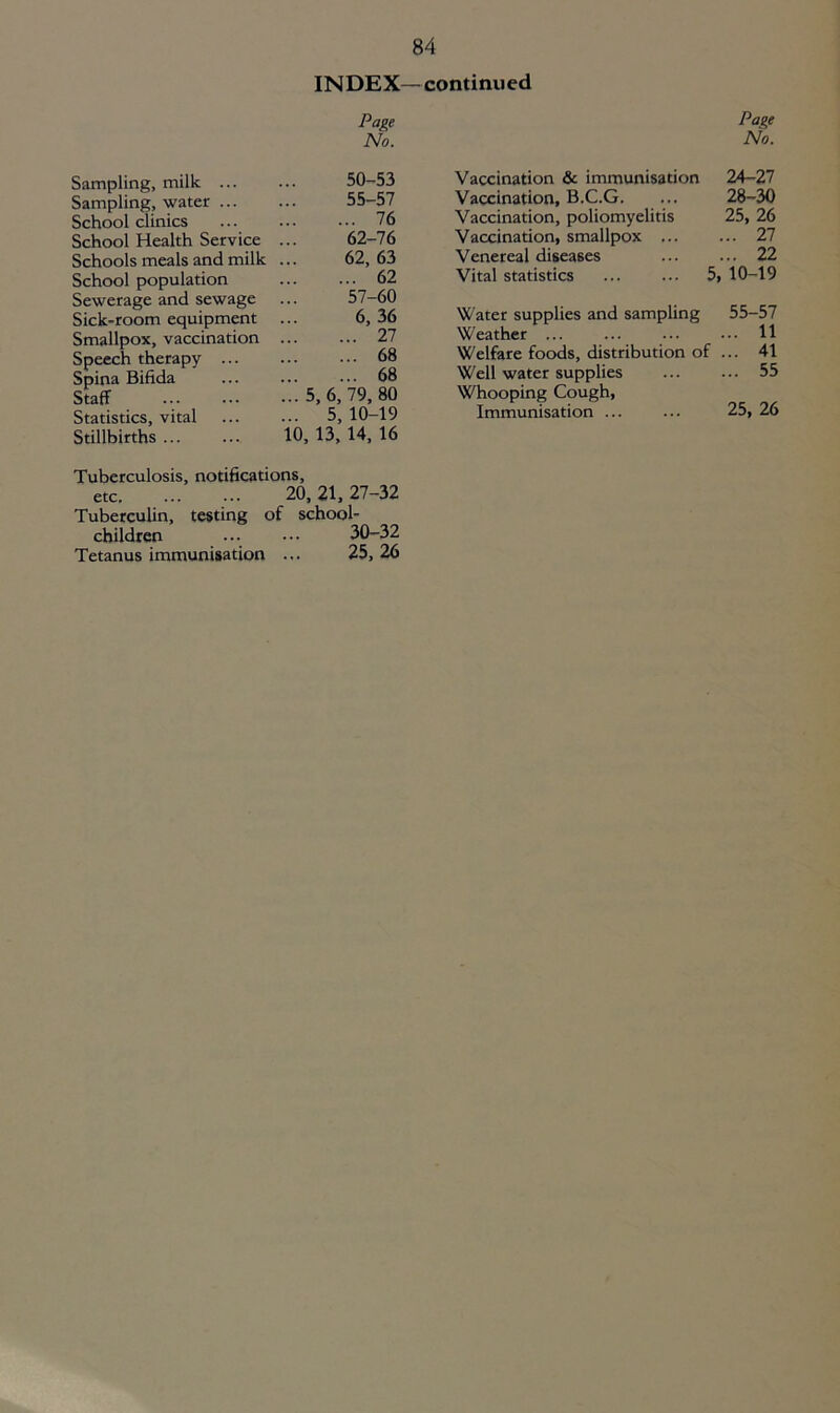 INDEX—continued Paeji No. Page No. Sampling, milk ... ... 50-53 Sampling, water 55-57 School clinics ... ... ... 76 School Health Service ... 62-76 Schools meals and milk ... 62,63 School population ... ... 62 Sewerage and sewage ... 57-60 Sick-room equipment ... 6, 36 Smallpox, vaccination ... ... 27 Speech therapy 68 Spina Bifida ... ... 68 Staff 5. 6, 79. 80 Statistics, vital 5, 10-19 Stillbirths ... ... 10, 13,14, 16 Tuberculosis, notifications. children 30-32 Tetanus immunisation ... 25,26 Vaccination & immunisation 24-27 Vaccination, B.C.G. ... 28-30 Vaccination, poliomyelitis 25, 26 Vaccination, smallpox 27 Venereal diseases ... ... 22 Vital statistics ... ... 5, 10-19 Water supplies and sampling 55-57 Weather ... ... ... ... H Welfare foods, distribution of ... 41 Well water supplies ... ... 55 Whooping Cough, Immunisation ... ... 25, 26