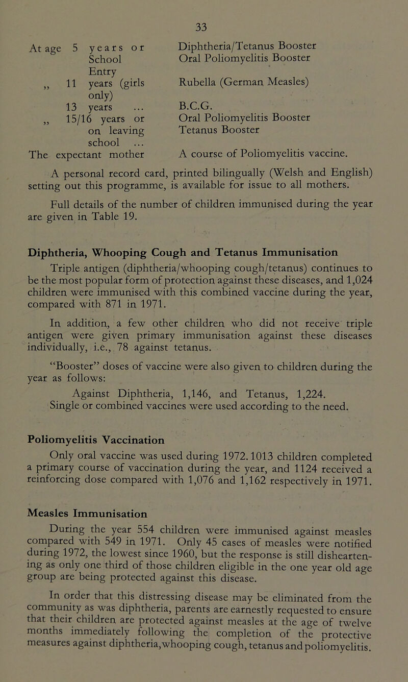 At age 5 years or School Entry Diphtheria/Tetanus Booster Oral Poliomyelitis Booster „ 11 years (girls only) 13 years „ 15/16 years or Rubella (German Measles) B.C.G. on leaving school Oral Poliomyelitis Booster Tetanus Booster The expectant mother A course of Poliomyelitis vaccine. A personal record card, printed bilingually (Welsh and English) setting out this programme, is available for issue to all mothers. Full details of the number of children immunised during the year are given in Table 19. Diphtheria, Whooping Cough and Tetanus Immunisation Triple antigen (diphtheria/whooping cough/tetanus) continues to be the most popular form of protection against these diseases, and 1,024 children were immunised with this combined vaccine during the year, compared with 871 in 1971. In addition, a few other children who did not receive triple antigen were given primary immunisation against these diseases individually, i.e., 78 against tetanus. “Booster” doses of vaccine were also given to children during the year as follows: Against Diphtheria, 1,146, and Tetanus, 1,224. Single or combined vaccines were used according to the need. Poliomyelitis Vaccination Only oral vaccine was used during 1972.1013 children completed a primary course of vaccination during the year, and 1124 received a reinforcing dose compared with 1,076 and 1,162 respectively in 1971. Measles Immunisation During the year 554 children were immunised against measles compared with 549 in 1971. Only 45 cases of measles were notified during 1972, the lowest since 1960, but the response is still dishearten- ing as only one third of those children eligible in the one year old age group are being protected against this disease. In order that this distressing disease may be eliminated from the community as was diphtheria, parents are earnestly requested to ensure that their children are protected against measles at the age of twelve months immediately following the completion of the protective measures against diphtheria,whooping cough, tetanus and poliomyelitis.