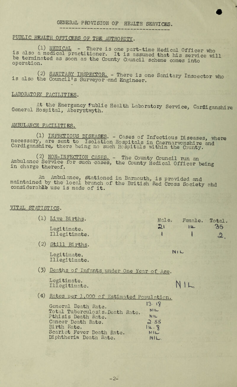 GENERAL PROVISION OP HEALTH SERVICES. PUBLIC HEALTH OFFICERS OF THE AUTHORITY. (!) ippiCAL - There is one part-time Medical Officer who also^a medical- practitioner. It is assumed that his service will be terminated as soon as the County Council scheme comes into operation. is (2) also the SANITARY INSPECTOR. - There is one Sani Council's Surveyor -and Engineer. tary Insoector who LABORATORY FACILITIES. At the Emergency Public Health Laboratory Service, General Hospital, Aberystwyth, Cardiganshire AMBULANCE FACILITIES. (1) necessary, Cardiganshi INFjIiCTj.0Uo—DISEASES. - Cases of Infectious Diseases, where are sent to _ Isolation Hospitals in Caernarvonshire and re* there being no such Hospitals within the County. . _ (2) PO.Pr.INFECTION CASES. - The County Council run an Ambulance Servi-ce for -such -cases, the County Medical Officer being m charge thereof. 6 . _ An Ambulance, stationed in Barmouth, is provided, and maintained by the local branch of the British Red Cross Society considerable use is made of it. and VITAL STATISTICS. (1) Live Births. Legitimate. Illegitimate, Male. Female. 2.1 iu~ I I (2) Still Births. Legitimate. N,u Illegitimate. (3) Deaths of Infants under One Year of Age.. Legitimate. M i i Illegitimate. I ^ I L~, (4) Rates per 1,000 of Estimated Population. General Death Rate. Total Tuberculosis.Death Rate. Pthisis Death Rate. *m- Cancer Death Rate. 2 SS Bi rth Rate. I u.. ^ Scarlet Fever Death Rate. NIl^ Diphtheria Death Rate. INIU Total. ?>5 a. -2-