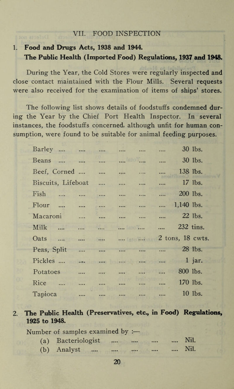 VII. FOOD INSPECTION 1. Food and Drugs Acts, 1938 and 1944. The Public Health (Imported Food) Regulations, 1937 and 1948. During the Year, the Cold Stores were regularly inspected and close contact maintained with the Flour Mills. Several requests were also received for the examination of items of ships’ stores. The following list shows details of foodstuffs condemned dur- ing the Year by the Chief Port Health Inspector. In several instances, the foodstuffs concerned, although unfit for human con- sumption, were found to be suitable for animal feeding purposes. Barley .... Beans Beef, Corned .... Biscuits, Lifeboat Fish Flour Macaroni Milk Oats Peas, Split Pickles Potatoes Rice Tapioca 30 lbs. 30 lbs. 138 lbs. 17 lbs. 200 lbs. .... 1,140 lbs. 22 lbs. 232 tins. 2 tons, 18 cwts. 28 lbs. 1 jar. 800 lbs. 170 lbs. 10 lbs. 2. The Public Health (Preservatives, etc., in Food) Regulations, 1925 to 1948. Number of samples examined by :— (a) Bacteriologist Nil. (b) Analyst Nil.