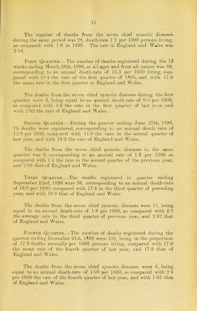 The number of deaths from the seven chief zymotic diseases during the same period was 28, death-rate T2 per 1000 persons living, as compared with T8 in IBO.*). Tlie rate in England and Wales was 216. First Quarter.—The number of deaths I’egistered during the 13 weeks ending March 2Sth, 1896, at all ages and from all causes was 89, corresponding to an annual death-rate of 15.3 per 1000 living, com- pared with 18--1 the rate of the first quarter of 1895, and with 17.9 the mean rate in the first quai-ter in England and Wales. The deaths from the seven chief zymotic diseases during the first quarter were 3, being equal to an annual death-rate of 0'5 per 1000, as comp ii-fd with 1‘3 the rate in the first quarter of last ye ir, and with 2 02 the rate of England and Wale.s. Second Quarter.—Dui-ing the quarter ending June 27th, 1896, 75 deaths were registered, corresponding to an annual death 'rate of 12-9 per 1000, compared with ll'O the rate in the second quarter of last year, and with 16-3 the rate of England and Wales. The de«ath.s from the seven chief zymotic diseases in the same quarter was 8, corresponding to an annual rate of 1‘3 per 1000 as compared with 1 -4 the rate in the second cjuarter of the previous year, and 2'06 that of England and Wales. Third Quarter.—The deaths regi.stered in quarter ending September 22nd, 1896 wei’e 96, corresponding to an annual death-rate of 16-5 per 1000, compared with 17‘4 in the third (juarter of preceding year, and with 16 3 that of England and Wales The deaths from the .seven chief zymotic diseases were 11, being ecjual to an annual death-rate of 1-8 per 1000, as compared with 2‘2 the average rate in the third quarter of previous year, and 2'92 that of England and Wales. Fourth Qu.vrter.—The number of deaths registered during the (juarter ending December 31st, 1896 were 101, being in the proportion of 17'3 deaths annually per 1000 persons living, compared with 17'0 the mean rate of the fourth quarter of last year, and 17 9 that of England and Wale.s. The deaths from the seven chief zymotic diseases were 6, being equal to an anuual death-rate of 1-03 per 1000, as compared with 2‘4 per 1000 the rate of the fourth quarter of last year, and with 1’65 that of England and Wales.