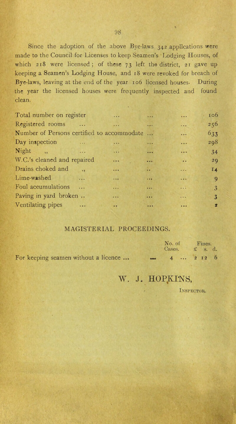 Since the adoption of the above Bye-laws 342 applications were made to the Council for Licenses to keep Seamen’s Lodging Houses, of w'hich 218 were licensed; of these 73 left the district, 21 gave up keeping a Seamen’s Lodging House, and 18 were revoked for breach of Bye-laws, leaving at the end of the year 106 licensed houses- During the year the licensed houses were frequently inspected and found clean. Total number on register ... ... ... 106 Registered rooms ... ... ... ... 256 Number of Persons certified to accommodate ... ... 633 Day inspection ... ... ... ... 298 Night „ ... ... ... ... 34 W.C.’s cleaned and repaired ... ^ ... .. 29 Drains choked and ., ... .. ... 14 Lime-washed ... ... ... ... 9 F'oul accumulations ... ... ... ... 3 Paving in yard broken .. ... ... ... 3 Ventilating pipes ... .. ... ... * MAGISTERIAL PROCEEDINGS. No. of Fines. Coses. £ s. d. For keeping seamen without a licence ... 4 ... 2 12 6 W. J. HOPKI-NS, Inspector.