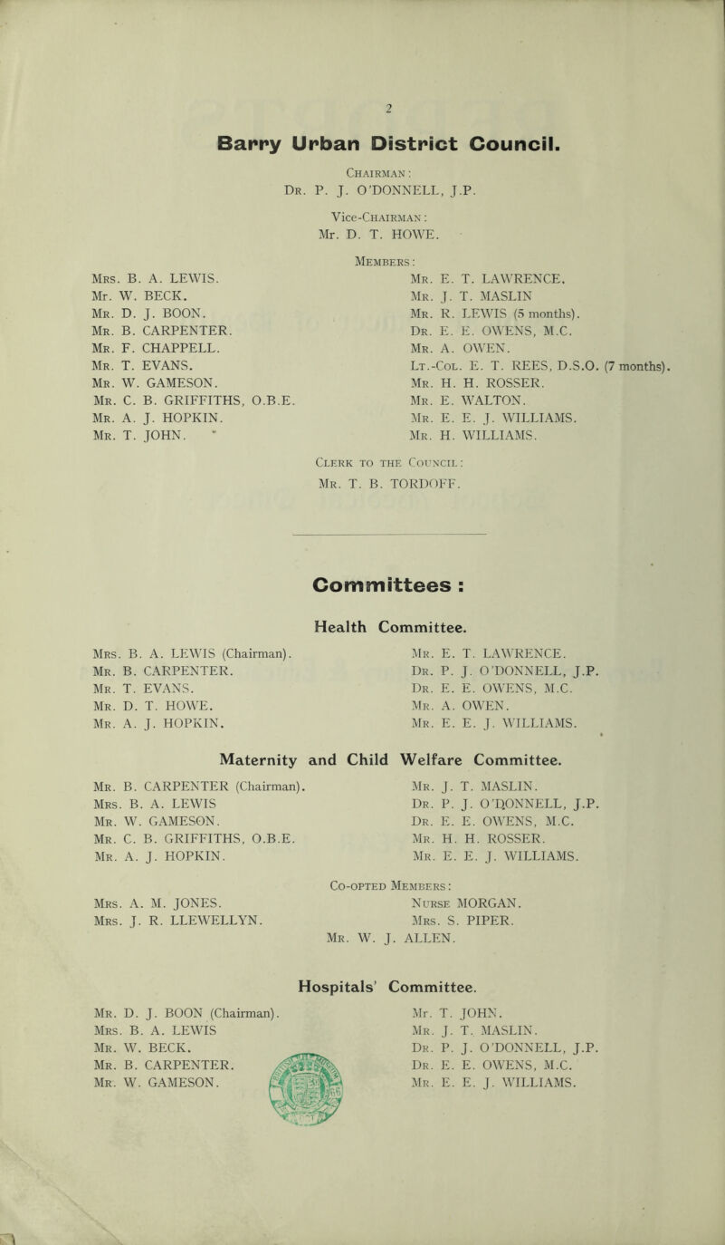 Barry Urban District Council. Chairman : Dr. P. J. O’DONNELL, J.P. Vice-Chairman : Mr. D. T. HOWE. Mrs. B. A. LEWIS. Mr. W. BECK. Mr. D. J. BOON. Mr. B. CARPENTER. Mr. F. CHAPPELL. Mr. T. EVANS. Mr. W. GAMESON. Mr. C. B. GRIFFITHS, O.B.E. Mr. A. J. HOPKIN. Mr. T. JOHN. Members : Mr. E. T. LAWRENCE. Mr. J. T. MASLIN Mr. R. LEWIS (5 months). Dr. E. E. OWENS, M.C. Mr. A. OWEN. Lt.-Col. E. T. REES, D.S.O. (7 months). Mr. H. H. ROSSER. Mr. E. WALTON. Mr. E. E. J. WILLIAMS. Mr. H. WILLIAMS. Clerk to the Council : Mr. T. B. TORDOFF. Committees : Health Committee. Mrs. B. A. LEWIS (Chairman). Mr. B. CARPENTER. Mr. T. EVANS. Mr. D. T. HOWE. Mr. A. J. HOPKIN. Mr. E. T. LAWRENCE. Dr. P. J. O’DONNELL, J.P. Dr. E. E. OWENS, M.C. Mr. A. OWEN. Mr. E. E. J. WILLIAMS. Maternity and Child Welfare Committee. Mr. B. CARPENTER (Chairman). Mrs. B. A. LEWIS Mr. W. GAMESON. Mr. C. B. GRIFFITHS, O.B.E. Mr. A. J. HOPKIN. Mr. J. T. MASLIN. Dr. P. J. O’D.ONNELL, J.P Dr. E. E. OWENS, M.C. Mr. H. H. ROSSER. Mr. E. E. J. WILLIAMS. Mrs. A. M. JONES. Mrs. J. R. LLEWELLYN. Co-opted Members : Nurse MORGAN. Mrs. S. PIPER. Mr. W. J. ALLEN. Hospitals’ Committee. Mr. D. J. BOON (Chairman). Mrs. B. A. LEWIS Mr. W. BECK. Mr. B. CARPENTER. Mr. W. GAMESON. Mr. T. JOHN. Mr. J. T. MASLIN. Dr. P. J. O’DONNELL, J.P Dr. E. E. OWENS, M.C. Mr. E. E. J. WILLIAMS.