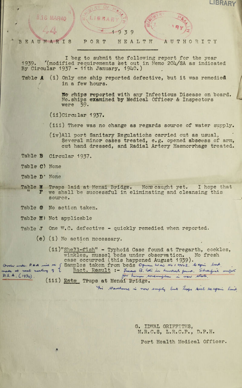 LIBRARY ,A\ [£\ “ 1 9 3 9 r\ BEAUMARIS PORT HEALTH AUTHORITY I beg to submit the following report for the year 1939. ‘(modified requirements set out in Memo 204/SA as indicated By Circular 1937 - 11'th January, 1940.) Table A (i) Only one ship reported defective, hut it was remedied * in a few hours. Wo- rhips reported with any Infectious Disease on hoard. No.ships examined by Medical Officer & Inspectors were 59. (ii) Circular 1937. (iii) There was no change as regards source of water supply. (iv) All port Sanitary Regulations carried out as usual, Several minor cases treated, e.g. opened abscess of arm, cut hand dressed, and Radial Artery Haemorrhage treated. Table B Circular 1937. Table C) None Table D‘ None Table 2 Traps laid at Menai Bridge. None caught yet. I hope that F we shall be successful in eliminating and cleansing this source. Table 0 No action taken. Table H) Not applicable Table J One W.C. defective - quickly remedied when reported. (c) (i) No action necessary. (ii)11 Shell-fish - Typhoid Case found at Tregarth, cockles, winkles, mussel beds under observation. No fresh case occurred (this happened August 1939)* o-vcw f Samples taken from beds a/0 > 'TV-tfLJc >> ^ 7, Bact . Result * ” £- S# • **&y*-A\ P-S. A # £ *9?^) . t N ^ rr-a^J aX±XX. (iii) Rmtg Tfraps at Menaf Bridge. VA~» JJ) 5L-~k JvuX, f*i. C^tw. £0y-dL. G. IDWAL GRIFFITHS, M.R.C.S, L.R.C.P., D.P.H. Port Health Medical Officer.