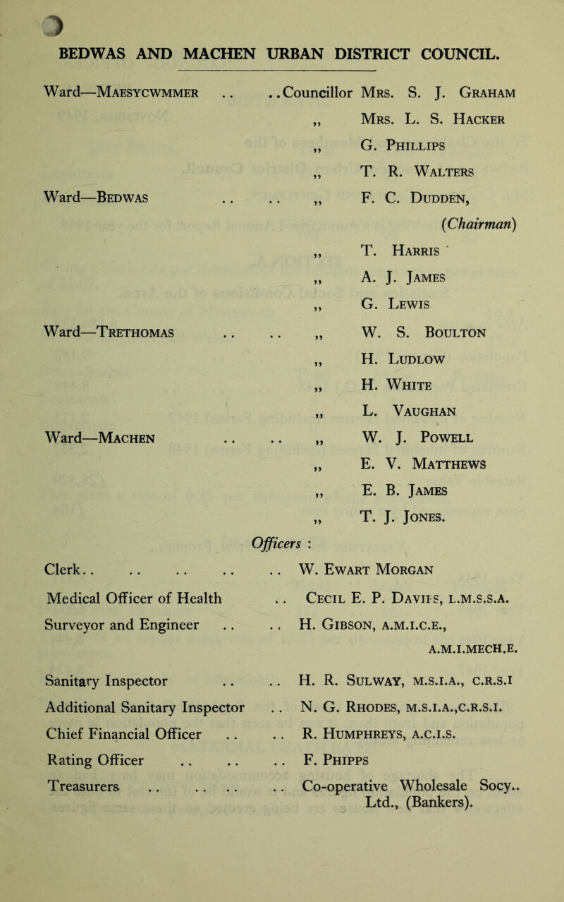 W ard—M AES YC WMMER Ward—Bedwas Ward—Trethomas Ward—Machen Clerk Medical Officer of Health Surveyor and Engineer .. Councillor Mrs. S. J. Graham „ Mrs. L. S. Hacker „ G. Phillips „ T. R. Walters „ F. C. Dudden, (Chairman) „ T. Harris „ A. J. James „ G. Lewis „ W. S. Boulton „ H. Ludlow „ H. White „ L. Vaughan „ W. J. Powell „ E. V. Matthews „ E. B. James „ T. J. Jones. Officers : .. W. Ewart Morgan .. Cecil E. P. Davies, l.m.s.s.a. .. H. Gibson, a.m.i.c.e., A.M.I.MECH.E. Sanitary Inspector Additional Sanitary Inspector Chief Financial Officer Rating Officer Treasurers H. R. SULWAY, M.S.I.A., C.R.S.I N. G. Rhodes, m.s.i.a.,c.r.s.i. R. Humphreys, a.c.i.s. F. Phipps Co-operative Wholesale Socy.. Ltd., (Bankers).