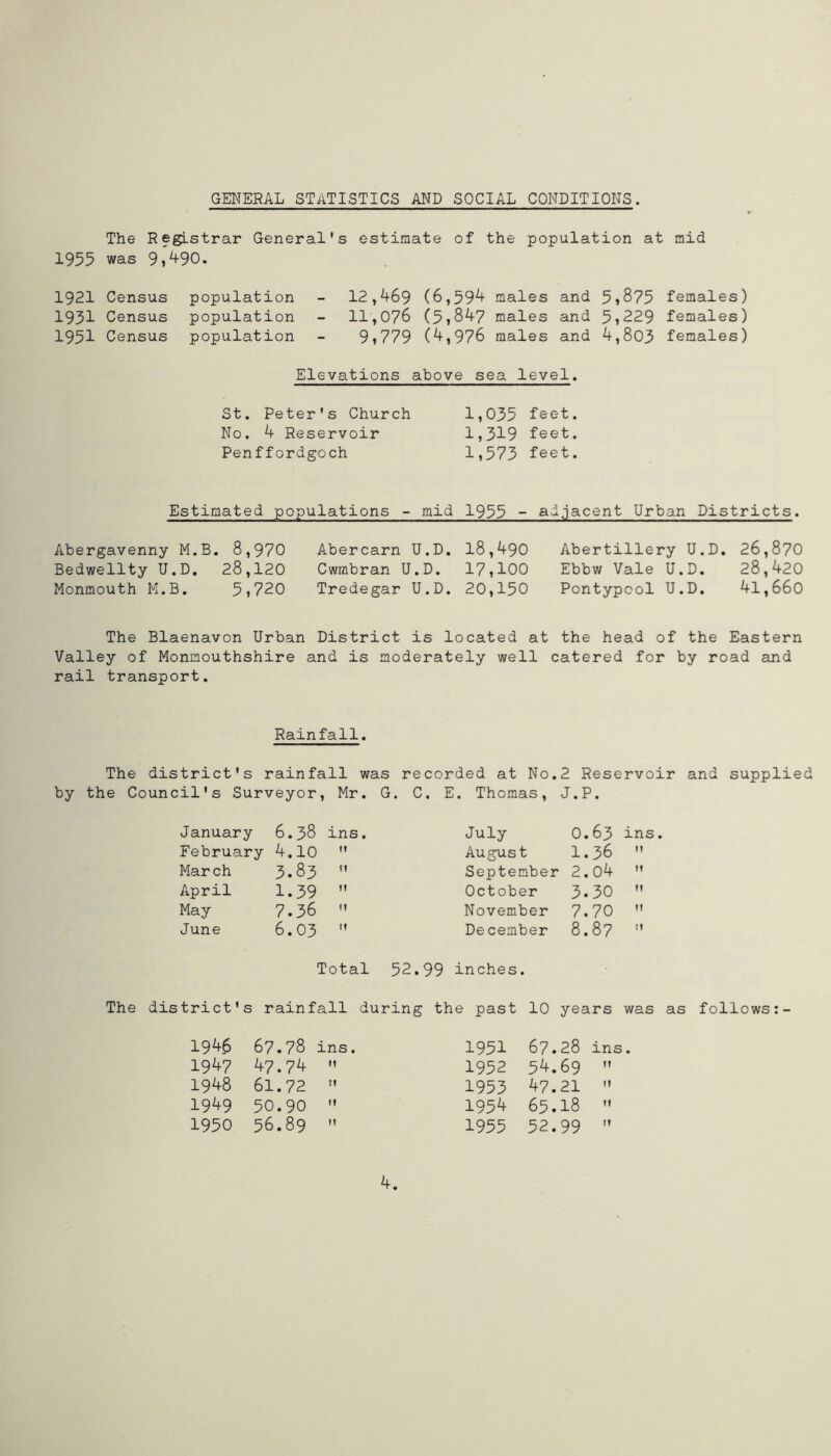 GENERAL STATISTICS AND SOCIAL CONDITIONS. The Registrar General's estimate of the population at mid 1955 was 9,^90. 1921 Census 1931 Census 1951 Census population population population 12,469 11,076 9,779 (6,594 males and (5,847 males and (4,976 males and 5,875 females) 5,229 females) 4,803 females) Elevations above sea level. St. Peter's Church No. 4 Reservoir Penffordgoch 1,035 feet. 1,319 feet. 1,573 feet. Estimated populations - mid 1955 - adjacent Urban Districts. Abergavenny M.B. 8,970 Bedwellty U.D. 28,120 Monmouth M.B. 5,720 Abercarn U.D. 18,490 Cwmbran U.D. 17,100 Tredegar U.D. 20,150 Abertillery U.D. 26,870 Ebbw Vale U.D. 28,420 Pontypool U.D. 41,660 The Blaenavon Urban District is located at the head of the Eastern Valley of Monmouthshire and is moderately well catered for by road and rail transport. Rainfall. The district's rainfall was recorded at No.2 Reservoir and supplied by the Council's Surveyor, Mr. G. C. E. Thomas, J.P. January 6.38 ins. July O.63 February 4.10 ft August 1.36 March 3.83 tt September 2.04 April 1.39 tt October 3.30 May 7.36 tt November 7.70 June 6.03 ft December 8.87 Total 52.99 inches. The district's rainfall during the past 10 years was as follows 194.6 67.78 ins. 1951 67.28 ins. 1947 47.74 11 1952 54.69 tt 1948 61.72 tt 1953 47.21 tt 1949 50.90 tt 1954 65.18 tt 1950 56.89 it 1955 52.99 tt 4.