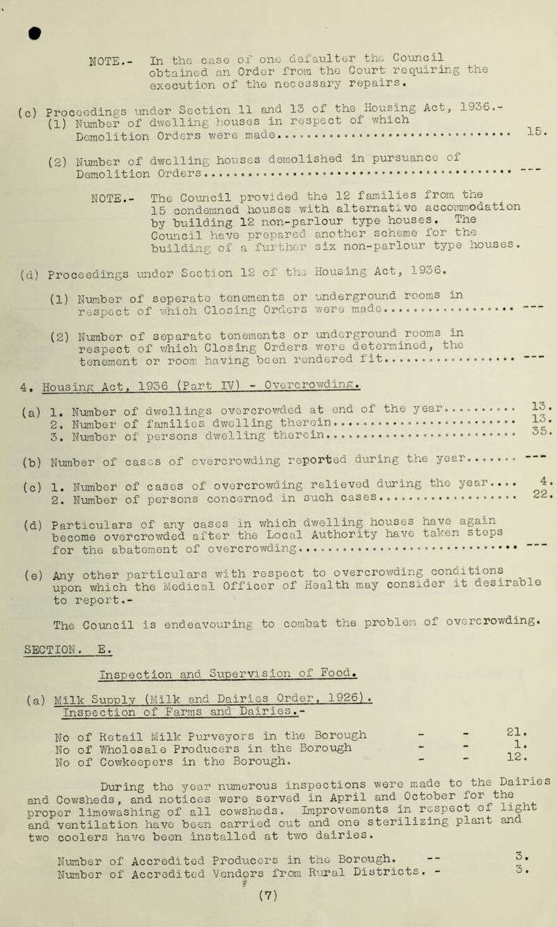 obtained an Order from the Court requiring the execution of the necessary repairs. (c) Proceedings under Section 11 and 13 of the Housing Act, 1936.- (1) Number of dwelling houses in respect of which Demolition Orders were made. . . » 15 (2) Number of dwelling houses demolished in pursuance of Demolition Orders . .... . . • * * NOTE.- The Council provided the 12 families from the 15 condemned houses with alternative accommodation by building 12 non-parlour type houses. The Council have prepared another scheme for the building of a further six non-parlour type houses. (d) Proceedings under Section 12 of the Housing Act, 1936. (1) Number of seperate tenements or underground rooms in respect of which Closing Orders were made.................. (2) Number of separate tenements or underground rooms in respect of which Closing Orders were determined, the tenement or room having been rendered fit... 4. Housing Act. 1956 (Part IV) - Overcrowding., (a) 1. Number of dwellings overcrowded at end of the year.......... 2. Number of families dwelling therein. 3. Number of persons dwelling therein • • (b) Number of cases of overcrowding reported during the year (c) 1. Number of cases of overcrowding relieved during the year.... ' 2. Number of persons concerned in such cases.... 2: (d) Particulars of any cases in which dwelling houses have again become overcrowded after the Local Authority have taken steps for the abatement of overcrowding. (e) Any other particulars with respect to overcrowding conditions upon which the Medical Officer of Health may consider it desirable to report.- The Council is end.eavouring to combat the problem of overcrowding. SECTION. E. Inspection and Supervision of Food. (a) Milk Supply (Milk and Dairies Order, 1926),. Inspection of Farms and Dairies.- No of Retail Milk Purveyors in the Borough No of Wholesale Producers in the Borough No of Cowkeepers in the Borough. During the year numerous inspections were made to the Dairies and Cowsheds, and notices were served in April and October for the proper limewashing of all cowsheds. Improvements in^respect of light and ventilation have been carried out and one sterilizing plant an two coolers have been Installed at two dairies. Number of Accredited Producers in the Borough. Number of Accredited Vendors from Rural Districts. - (7)