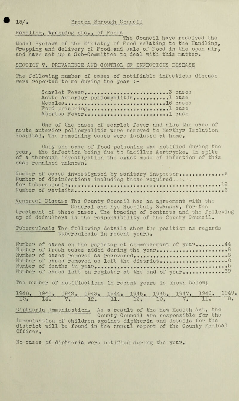 Handling, Wrapping etc., of Foods The Council have received the Model Byelaws of the Ministry of Food relating to the Handling, Wrapping and delivery of Food-.-and sale of Food in the open air, and have set up a Sub-Committee to deal with this matter. SECTION 7. PREVALENCE AND CONTROL OF INFECTIOUS DISEASE The following number of cases of notifiable infectious disease were reported to me during the year Scarlet Fever,.*....,....... ,.,3 cases Acute anterior poliomyelitis,... ,1 case Measles .16 cases Food poisoning .1 case Abortus Fever....... ............I case One of the cases of scarlet fever and also the case of acute anterior poliomyelitis wore removed to Merthyr Isolation Hospital. The remaining cases were isolated at home. Only one case of food poisoning was notified during the year, the infection being due to Bacillus Aortrycke, In spite of a thorough investigation the exact mode of infection of this case remained unknown. Number of cases investigated by sanitary inspector. 6 Number of disinfections including those required . for tuberculosis. 18 Number of revisits, .....6 Venereal Disease The County Council has an agreement with the General and Eye Hospital, Swansea, for-the treatment of these cases. The tracing of contacts and the following up of defaulters Is the responsibility of the County Council, Tuberculosis The following details show the position as regards tuberculosis in recent years. Number of cases on the register at commencement of yoar... 44 Number of fresh cases added during the year.. 8 Number of cases removed as recovered............ 8 Number of cases removed as left the district, ..0 Number of deaths in yoar. ...5 Number of cases loft on register at the end of year............*39 The number of notifications In recent years is shown below; 1940. 1941, 1942. 1943, 1944. 1945, 1946, 1947. 1948. 1949_. 10. ITT T, 127 TT. 127 To; T, ITT “^7“ Dipthoria Immunlsation0 As a result of the new Health Act, the County Council are responsible for the Immunisation of children against diptheria and dotails for the district will bo found in the annual report of the County Medical Officer. No cases of diptheria wore notified during the yoar.