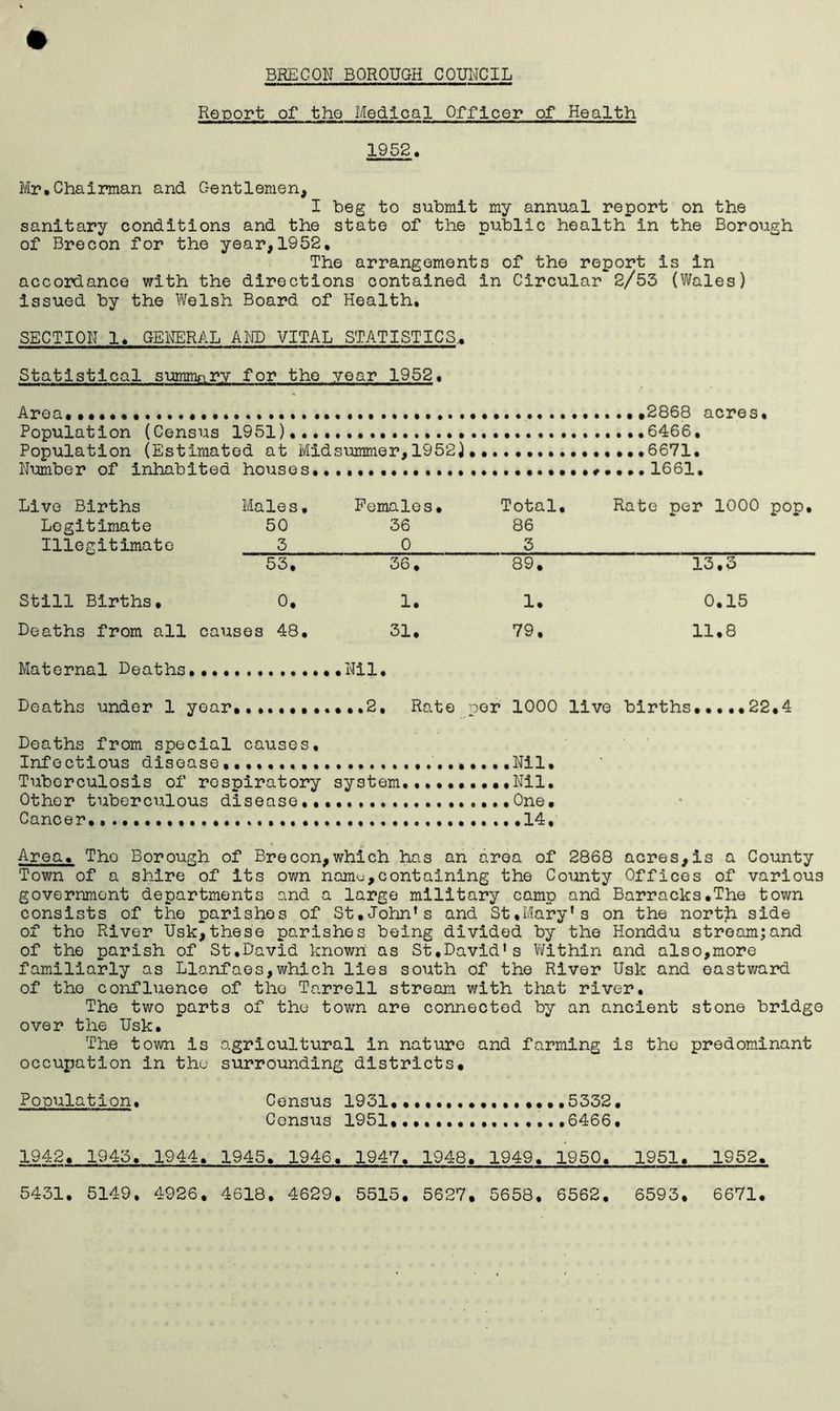 Report of the Medical Officer of Health 1952. Mr.Chairman and Gentlemen, I beg to submit my annual report on the sanitary conditions and the state of the public health in the Borough of Brecon for the year,1952. The arrangements of the report is in accordance with the directions contained in Circular 2/53 (Wales) issued by the Welsh Board of Health, SECTION 1. GENERAL AND VITAL STATISTICS,. Statistical summnry for the year 1952. Area. .2868 acres. Population (Census 1951). 6466, Population (Estimated at Midsummer,1952) .6671, Number of inhabited houses, ......1661, Live Births Males, Females. Total, Rate per 1000 pop. Legitimate 50 36 86 Illegitimate 3 0 3 53. 36. 89. 13.3 Still Births. 0, 1. 1. 0.15 Deaths from all causes 48. 31, 79. 11,8 Maternal Deaths Nil. Deaths under 1 year,...........2, Rate per 1000 live births.....22.4 Deaths from special causes. Infectious disease .Nil, Tuberculosis of respiratory system..........Nil, Other tuberculous disease.,... One. Cancer. .14, Area. Tho Borough of Brecon,which has an area of 2868 acres,is a County Town of a shire of its own namu,containing the County Offices of various government departments and a large military camp and Barracks.The town consists of the parishes of St.John’s and St,Mary’s on the north side of tho River Usk,these parishes being divided by the Honddu stream;and of the parish of St.David known as St,David’s Within and also,more familiarly as Llanfaes,which lies south of the River Usk and eastward of tho confluence of tho Tarrell stream with that river. Tho two parts of tho town are connected by an ancient stone bridge over the Usk. The town is agricultural in nature and farming is the predominant occupation in tho surrounding districts. Population. Census 1931,, ..,.5332. Census 1951 6466, 1942. 1943, 1944. 1945. 1946. 1947. 1948. 1949. 1950. 1951. 1952. 5431, 5149. 4926. 4618. 4629. 5515. 5627. 5658, 6562, 6593, 6671.
