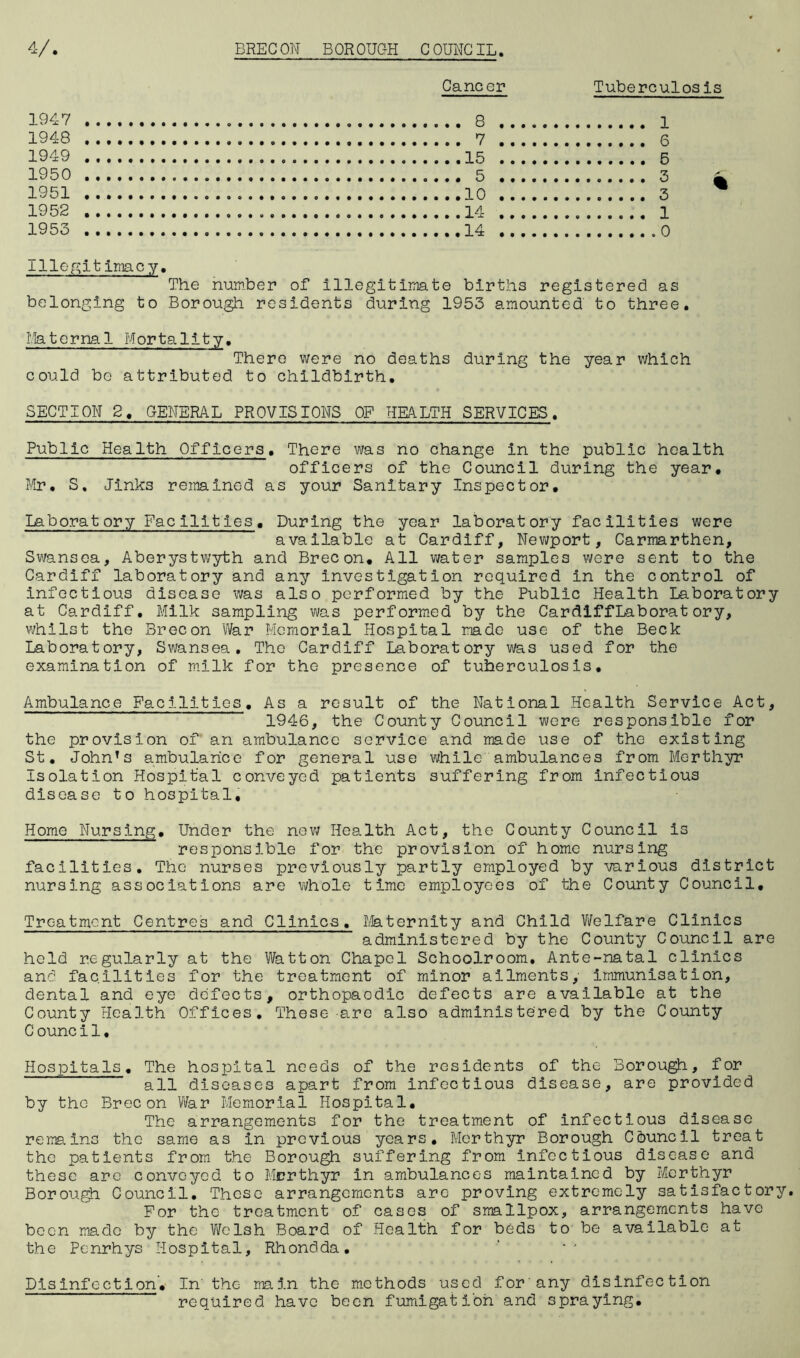 Cancer Tuberculosis 1947 1948 1949 1950 1951 1952 1953 Illegitimacy. The number of illegitimate births registered as belonging to Borough residents during 1953 amounted to three. Maternal Mortality. There were no deaths during the year which could be attributed to childbirth. SECTION 2. GENERAL PROVISIONS OF HEALTH SERVICES. Public Health Officers. There was no change in the public health officers of the Council during the year. Mr. S. Jinks remained as your Sanitary Inspector, Laboratory Facilities. During the year laboratory facilities were available at Cardiff, Newport, Carmarthen, Swansea, Aberystwyth and Brecon. All water samples were sent to the Cardiff laboratory and any investigation required in the control of infectious disease was also performed by the Public Health Laboratory at Cardiff. Milk sampling was performed by the CardiffLaboratory, whilst the Brecon War Memorial Hospital made use of the Beck Laboratory, Swansea. The Cardiff Laboratory was used for the examination of milk for the presence of tuberculosis. Ambulance Facilities. As a result of the National Health Service Act, 1946, the County Council were responsible for the provision of' an ambulance service and made use of the existing St. JohnTs ambulance for general use while ambulances from Merthyr Isolation Hospital conveyed patients suffering from infectious disease to hospital. Home Nursing. Under the new Health Act, the County Council is responsible for the provision of home nursing facilities. The nurses previously partly employed by various district nursing associations are whole time employees of the County Council, Treatment Centres and Clinics. Maternity and Child Welfare Clinics administered by the County Council are held regularly at the Watton Chapel Schoolroom. Ante-natal clinics and facilities for the treatment of minor ailments, immunisation, dental and eye defects, orthopaedic defects are available at the County Health Offices. These are also administered by the County C ounci1. Hospitals. The hospital needs of the residents of the Borough, for all diseases apart from infectious disease, are provided by the Brecon War Memorial Hospital. The arrangements for the treatment of infectious disease remains the same as in previous years. Merthyr Borough Cbuncil treat the patients from the Borough suffering from infectious disease and these are convoyed to Merthyr in ambulances maintained by Merthyr Borough Council. These arrangements are proving extremely satisfactory. For the treatment of cases of smallpox, arrangements have been made by the Welsh Board of Health for beds to be available at the Penrhys Hospital, Rhondda. Disinfection. In' the main the methods used for'any disinfection required have been fumigation and spraying. 8 1 7 6 15 5 5 3 10 3 14 1 14 0