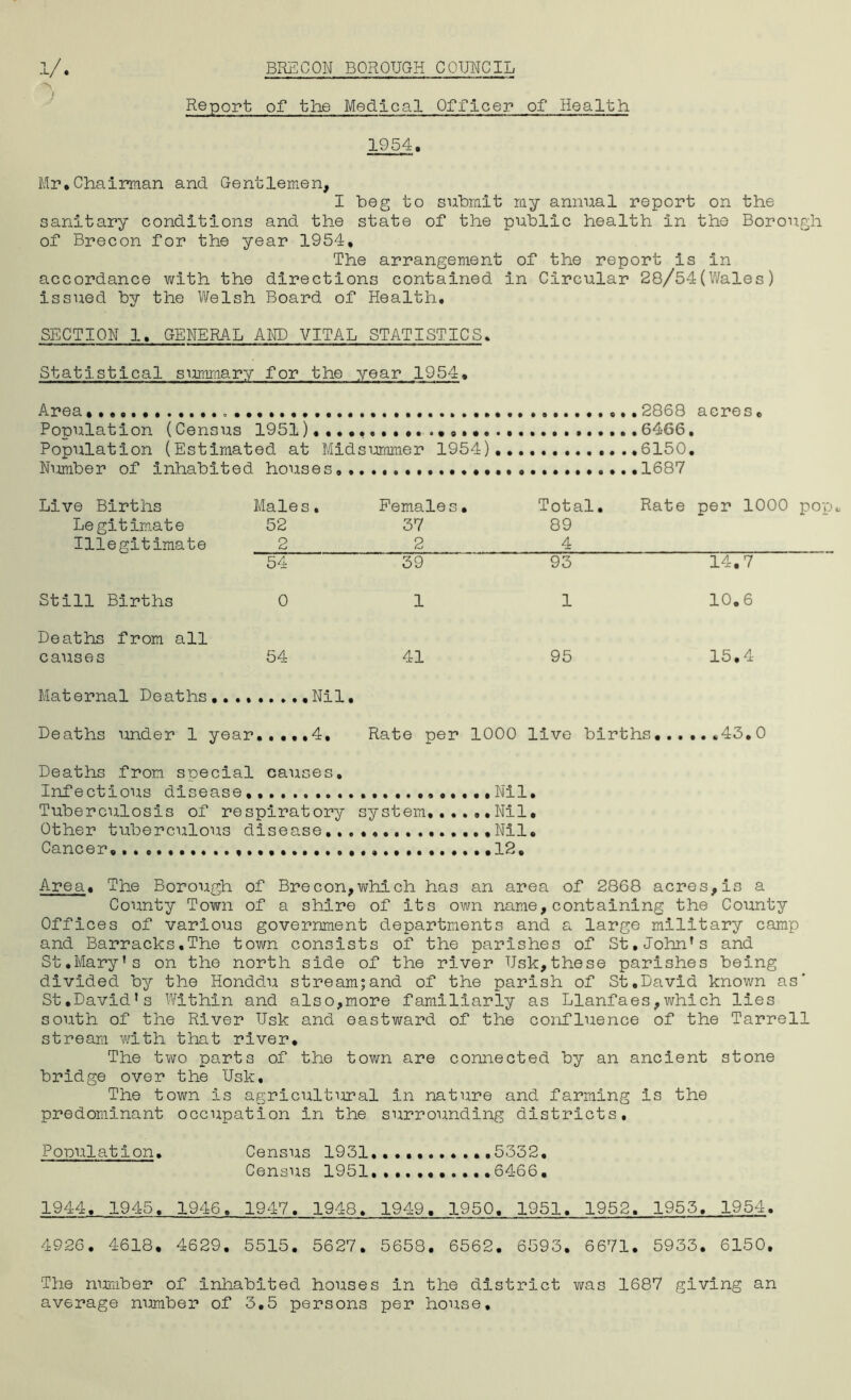 1 / ■w * BRECON BOROUGH COUNCIL Report of the Medical Officer of Health 1954. Mr.Chairman and Gentlemen, I Leg to submit my annual report on the sanitary conditions and the state of the public health in the Borough of Brecon for the year 1954, The arrangement of the report is in accordance with the directions contained in Circular 28/54(Wales) issued by the Welsh Board of Health. SECTION 1. GENERAL AND VITAL STATISTICS. Statistical summary for the year 1954. Area 2868 acres. Population (Census 1951),..., 6466. Population (Estimated at Midsummer 1954),... 6150. Number of inhabited houses...........................1687 Live Births Males. Females. Total. Rate per 1000 pop* Legitimate 52 37 89 Illegitimate 2 2 4 54 39 93 14.7 Still Births 0 1 1 10.6 Deaths from all causes 54 41 95 15.4 Maternal Deaths.........Nil, Deaths under 1 year...,,4, Rate per 1000 live births......43,0 Deaths from special causes. Infectious disease Nil. Tuberculosis of respiratory system,..... Nil, Other tuberculous diseaseNil. Cancer, .12, Area. The Borough of Brecon,which has an area of 2868 acres,is a County Town of a shire of its own name,containing the County Offices of various government departments and a large military camj) and Barracks,The town consists of the parishes of St.John's and St.Mary’s on the north side of the river Usk,these parishes being divided by the Honddu stream;and of the parish of St.David known as* St,David’s Within and also,more familiarly as Llanfaes,which lies south of the River Usk and eastward of the confluence of the Tarrell stream with that river. The two parts of the town are connected by an ancient stone bridge over the Usk. The town is agricultural in nature and farming is the predominant occupation in the surrounding districts. Population. Census 1931...........5332. Census 1951 ......6466. 194-4. 1945. 1946. 1947. 1948. 1949, 1950. 1951. 1952. 1955. 1954. 4926. 4618. 4629, 5515. 5627. 5658. 6562. 6593, 6671. 5933. 6150. The number of inhabited houses in the district was 1687 giving an average number of 3.5 persons per house.