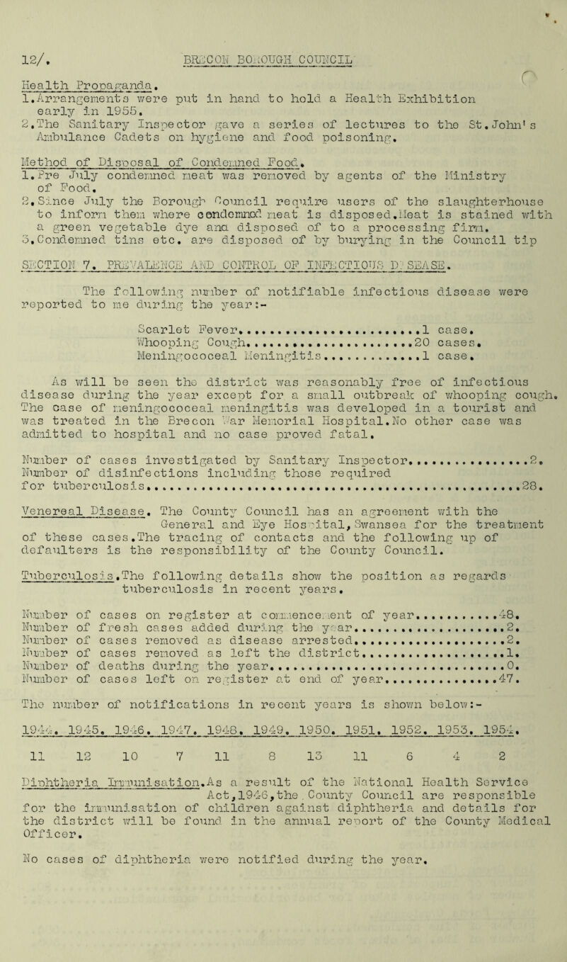 r Health Propaganda, 1, Arrangemento were put in hand to hold a Health Exhibition early in 1955. 2, The Sanitary Inspector gave a series of lectures to the St.John's Ambulance Cadets on hygiene and food poisoning. Method of Disposal of Condemned Food. l.Pre July condemned neat was removed by agents of the Ministry of Pood, 2,Since July the Borough Council require users of the slaughterhouse to inform them ’where condemned neat is disposed.Meat is stained with a green vegetable dye ana disposed of to a processing firm. 3, Condemned tins etc. are disposed of by burying in the Council tip SECTION 7. PREVALENCE AND CONTROL QP INFECTIOUS DISEASE. The following number of notifiable infectious disease were reported to me during the year:- Scarlet Fever... ....1 case. Whooping Cough 20 cases. Meningococeal Meningitis ............. 1 case. As will be seen the district was reasonably free of infectious disease during the year except for a small outbreak of whooping cough. The case of meningococeal meningitis was developed in a tourist and was treated in the Brecon War Memorial Hospital.No other case was admitted to hospital and no case proved fatal. Nmiber of cases investigated by Sanitary Inspector., ...2. Number of disinfections including those required for tuberculosis 28. Venereal Disease. The County Council has an agreement with the General and Eye Hospital,Swansea for the treatment of these cases.The tracing of contacts and the following up of defaulters is the responsibility of the County Council. Tuberculosis.The following details show the position as regards tuberculosis in recent years. Number of cases on register at commencement of year..... 48. Number of fresh cases added during the y'-ar 2, Number of cases removed as disease arrested........ 2. Number of cases removed as left the district 1. Nuiaber of deaths during the year 0. Number of cases left on register at end of year,.., ...47. The number of notifications in recent years is shown below 1944. 1945. 1946. 1947. 1948. 1949. 1950. 1951, 1952. 1955, 1954. 11 12 10 7 11 8 13 11 6 4 2 Diphtheria Immunisat ion.As a result of the National Health Service Act,1946,the.County Council are responsible for the immunisation of children against diphtheria and details for the district will be found in the annual report of the County Medical Officer. No cases of diphtheria were notified during the year