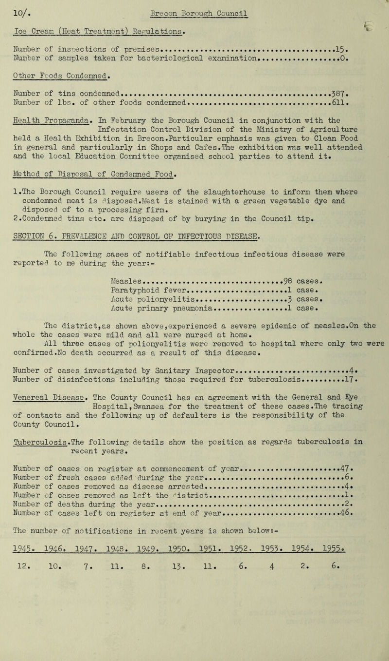 Ice Cream (Heat Treatment) Regulations. * Number of inspections of premises........ ..15. Number of samples taken for bacteriological examination ..0. Other Foods Condemned. Number of tins condemned 387* Number of lbs. of other foods condemned.... 611. Health Propaganda. In February the Borough Council in conjunction with the Infestation Control Division of the Ministry of Agriculture held a Health Exhibition in Brecon.Particular emphasis was given to Clean Pood in general and particularly in Shops and Cafes.The exhibition was well attended and the local Education Committee organised school parties to attend it. Method of Disposal of Condemned Food. 1. T'he Borough Council require users of the slaughterhouse to inform them where condemned meat is disposed.Meat is stained with a green vegetable dye and disposed of to a processing firm. 2. Condemned tins etc. are disposed of by burying in the Council tip. SECTION 6. PREVALENCE AND CONTROL OF INFECTIOUS DISEASE. The following .cases of notifiable infectious infectious disease were reported to me during the year:- Measles.. 98 cases. Paratyphoid fever 1 case. Acute poliomyelitis 3 cases. Acute primary pneumonia 1 case. The district,as shown above,experienced a severe epid.emic of measles.On the whole the cases were mild and all were nursed at home. All three cases of poliomyelitis were removed to hospital where only two were confirmed.No death occurred as a result of this disease. Number of cases investigated by Sanitary Inspector 4» Number of disinfections including those required for tuberculosis..........17• Venereal Disease. The County Council has an agreement with the General and Eye Hospital,Swansea for the treatment of these cases.The tracing of contacts and the following up of defaulters is the responsibility of the County Council. Tuberculosis.The following details show the position as regards tuberculosis in recent years. Number of cases on register at commencement of year 47• Number of fresh cases added during the year ........6. Number of cases removed as disease arrested 4» Number of cases removed as left the district * 1. Number of deaths during the year 2. Number of cases left on register at end of year 46. The number of notifications in recent years is shown bolows- 1945o 1946. 1947. 1948. 1949. 1950. 1951. 1952. 1953. 1954. 1955.