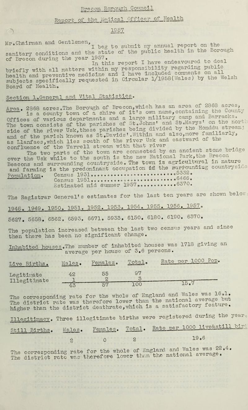 'N Report of tlie Lie~1 ic3.1 1 '11 ipo,10 7-1- Health 1957 Mr,Chairman and Gentlemen, . . . I beg to submit my annual report on the sanitary conditions and the state of the public health in the Borough of Brecon during the year 1957 . , . In this report I have endeavoured to deal briefly with all matters within my responsibility regarding public health and preventive medicine and I have included »™t® “hfLlsh subjects specifically requested in Circular l/l958(dales) by the els. Board of Health* Sectlon l»General and Vital Statistics „ Area. 2868 acres.The Borough of Brecon,which has an area of 2868 ^acres, _ is a county town of a shire of it’s own name,containing the Bounty Offices of various departments and a large military camp and B'irrac <:s. The town consists of the parishes of St.Johns* and St.Marys« on the nor,, side of the river Usk,these parishes being divided by the Honddu st.e m; and of the parish known as St.Davids1.Within and also,more familiarly, as Llanfaes,which lies south of the river Usk and eastward of the confluence of the Tarrell stream with that river , The two parts of the town are connected by an ancient stone bridge over the Usk while to the south is the new National Park,tne -recon Beacons and surrounding countryside. The town is agricultural in nature and farming is the predominant occupation fcfl the surrounding countrysxc.,. Population. Census 1931 .••••••••••••••• • 0 • 0 Census 1951 • Estimated mid (Summer 1957®... 6370. The Registrar General’s estimates for the last ten years are shown belo.. 1948ft 1949. 1950. 1951. 1952. 1953. 1954. 1955. 1956. 1957* 5627. 5658. 6562. 6593, 6671, 5933. 6150. 6180. 6190. 6370. The population increased between the last two census years and since then there has been no significant change. Inhabited houses.The number of inhabited houses was 1713 giving an ’ ' average per house of 3.6 persons. Live Births. Males. Females. Total. Rate per 1000 Pop. Legitimate Illegitimate 42 1 55 2 97 3 43 57 100 15.7 The corresponding rate for the whole of England and Wales was 16,1. The district rate was therefore lower than the national av 6 higher than the district deathrate,which is a satisfactory feat * Illegitimacy. Three illegitimate births were registered during the year.: Still Births. Males. Females. Total. Rate per lOOO.JJjre^Js.il.L.J^li-.:. 2 02 l9*6 The corresponding rate for the whole of England and Wales was 22.4. The district rate was' therefore lower than the nationa g