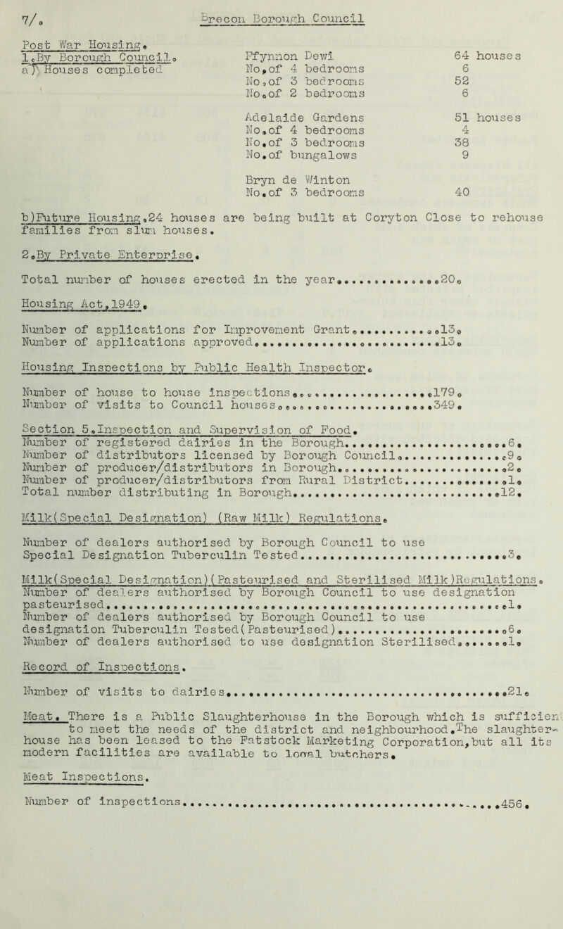 Post War Housing. lcBy Borough Council0 aT) Houses completed Pfynnon Dewi No,of 4 bedrooms 64 houses 6 No3of 3 bedrooms 52 \ No<>of 2 bedrooms 6 Adelaide Gardens 51 houses No.of 4 bedrooms 4 No.of 3 bedrooms 38 No.of bungalows 9 Bryn de Winton No.of 3 bedrooms 40 b)Future Housing.24 houses are being built at Coryton Close to rehouse families from slum houses. 2oBy Private Enterprise« Total number of houses erected in the year* 0 020o Housing Act,1949, Number of applications for Improvement Grant«0©130 Number of applications approved#., ........ #13© Housing Inspections by Public Health Inspector0 Number of house to house inspections „. . ©1790 Number of visits to Council houses 0 © #«, • ... .349 • Section 5,Inspection and Supervision of Food# Number of registered dairies in the Borough.... Number of distributors licensed by Borough Council., ....... ©9© Number of producer/distributors in Borough.. „...«2e Number of producer/distributors from Rural District 0....*»1« Total number distributing in Borough .12. Mirk(Special Designation) (Raw Milk) Regulations. Number of dealers authorised by Borough Council to use Special Designation Tuberculin Tested . ..<>3© Milk(Special Designation)(Pasteurised and Sterilised Milk Regulationse Number of dealers authorised by Borough Council to use designation pasteurised .*©1* Number of dealers authorised by Borough Council to use designation Tuberculin Tested( Pasteurised ) 06« Number of dealers authorised to use designation Sterilised*,....©1® Record of Inspections. Number of visits to dairies .21© Meat. There is a Public Slaughterhouse in the Borough which is sufficien to meet the needs of the district and neighbourhoodhe slaughter- house has been leased to the Patstock Marketing Corporation,but all its modern facilities are available to looral butchers. Meat Inspections. Number of inspections 456.