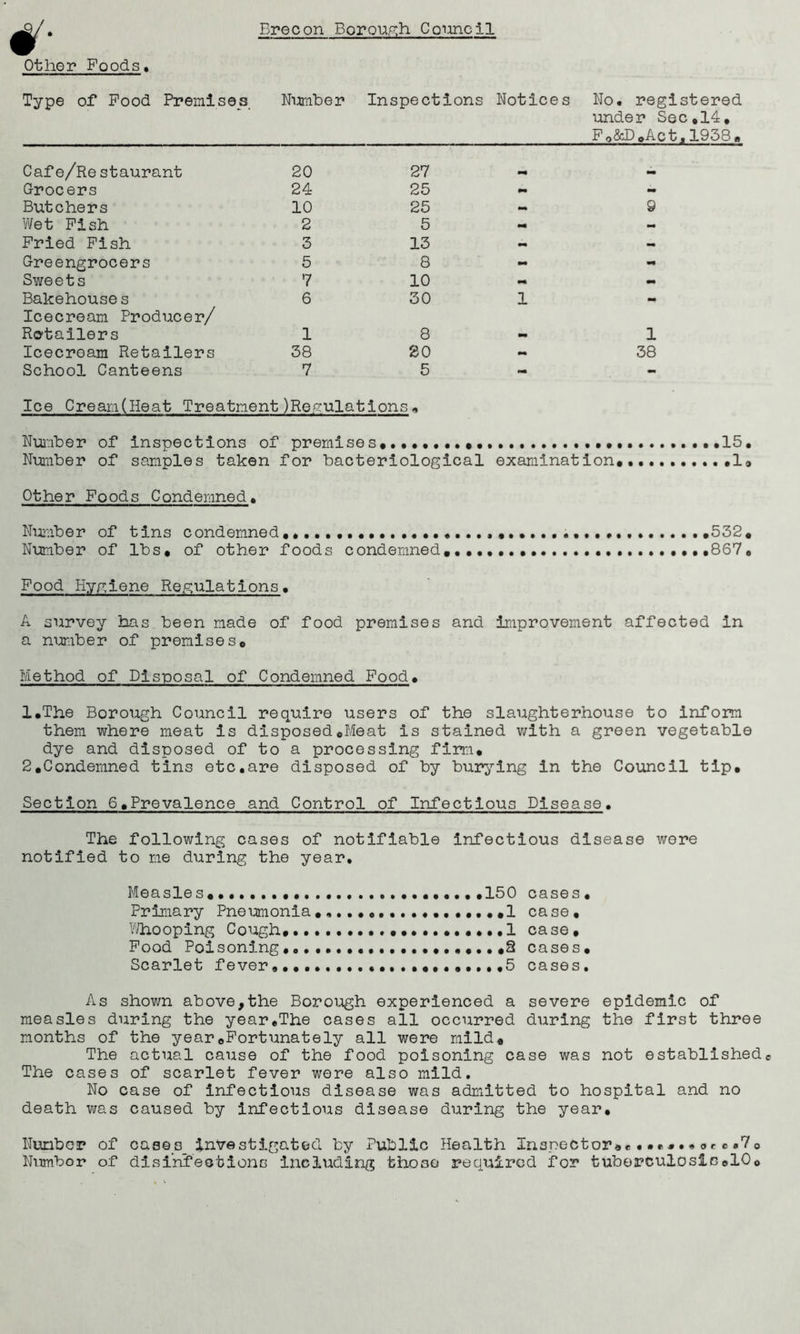 Other Foods, Type of Food Premises Number Inspections Notices No. registered under Sec,14, Fo&D.Act,1938. Cafe/Re staurant 20 27 Grocers 24 25 mm - Butchers 10 25 - 9 Wet Fish 2 5 - Fried Fish 3 13 mm - Greengrocers 5 8 - mm Swe e t s 7 10 «• - Bakehouse s 6 30 1 mm Icecream Producer/ Retailers 1 8 1 Icecream Retailers 38 20 mm 38 School Canteens 7 5 - - Ice Cream(Heat Treatment )Re,c rulations « Number of inspections of premises ,,,., ...*15. Number of samples taken for bacteriological examination.. 1. Number of inspections of premises ....15. Number of samples taken for bacteriological examination.. 1. Other Foods Condemned. Number of tins condemned.,..,. 532. Number of lbs. of other foods condemned........... ,,,.867, Food Hygiene Regulations. A survey has been made of food premises and improvement affected in a number of premises. Method of Disposal of Condemned Food. 1. The Borough Council require lasers of the slaughterhouse to inform them where meat is disposed.Meat is stained with a green vegetable dye and disposed of to a processing firm. 2. Condemned tins etc.are disposed of by burying in the Council tip. Section 6.Prevalence and Control of Infectious Disease. The following cases of notifiable infectious disease were notified to me during the year. Measles. .150 cases. Primary Pneumonia.1 case, Whooping Cough. 1 case, Food Poisoning........ .*.....,2 cases. Scarlet fever, ...5 cases. As shown above,the Borough experienced a severe epidemic of measles during the year,The cases all occurred during the first three months of the year.Fortunately all were mild. The actual cause of the food poisoning case was not established. The cases of scarlet fever were also mild. No case of infectious disease was admitted to hospital and no death was caused by infectious disease during the year. Number of cases investigated by Public Health Inspector*.•••*••«e«*7o Number of disinfections including those required for tuberculosis.10.