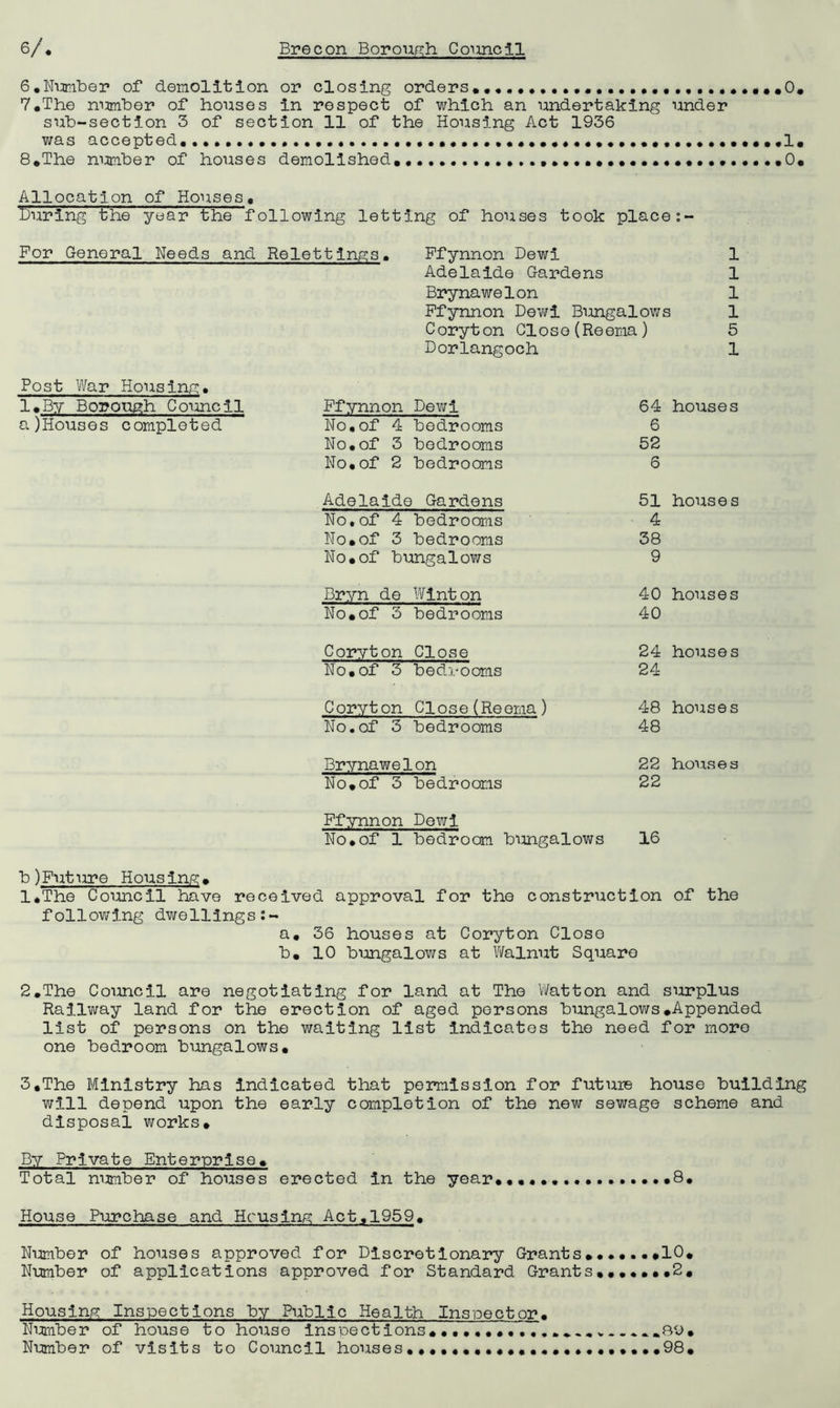 6. Number of demolition or closing orders. ••••••••••••••••• 7. The number of houses in respect of which an undertaking under sub-section 3 of section 11 of the Housing Act 1936 was accepted...., 8. The number of houses demolished.. Allocation of Houses, 1 1 1 1 5 1 During the year the following letting of houses took place For General Needs and Relettings. Ffynnon Dewi Adelaide Gardens Brynawelon Ffynnon Dewi Bungalows C ory t on Cl o s o (Re ema ) Dorlangoch Post War Housing. l.By Borough Council Ffynnon Dewi 64 houses a)Houses completed No.of 4 bedrooms 6 No.of 3 bedrooms 52 No.of 2 bedrooms 6 Adelaide Gardens 51 houses No,of 4 bedrooms 4 No.of 3 bedrooms 38 No.of bungalows 9 Bryn de Winton 40 houses No.of 3 bedrooms 40 Coryton Close 24 houses No .of 3 bedrooms 24 Coryton Close(Reerna) 48 houses No.of 3 bedrooms 48 Brynawelon 22 houses No.of 3 bedrooms 22 Ffynnon Dewi No.of 1 bedroom bungalows 16 b)Future Housing. l.The Council have received approval for the construction of the following dwellings a. 36 houses at Coryton Close b. 10 bungalows at Walnut Square 0. 1. 0. 2. The Council are negotiating for land at The Watton and surplus Railway land for the erection of aged persons bungalows.Appended list of persons on the waiting list indicates the need for more one bedroom bungalows. 3. The Ministry has indicated that permission for future house building will depend upon the early completion of the new sewage scheme and disposal works. By Private Enterprise. Total number of houses erected in the year........ .8. House Purchase and Housing Act,1959. Number of houses approved for Discretionary Grants.......10. Number of applications approved for Standard Grants,......2, Housing Inspections by Public Health Inspector. Number of house to house inspections. • **.80. Number of visits to Council houses.......................98,