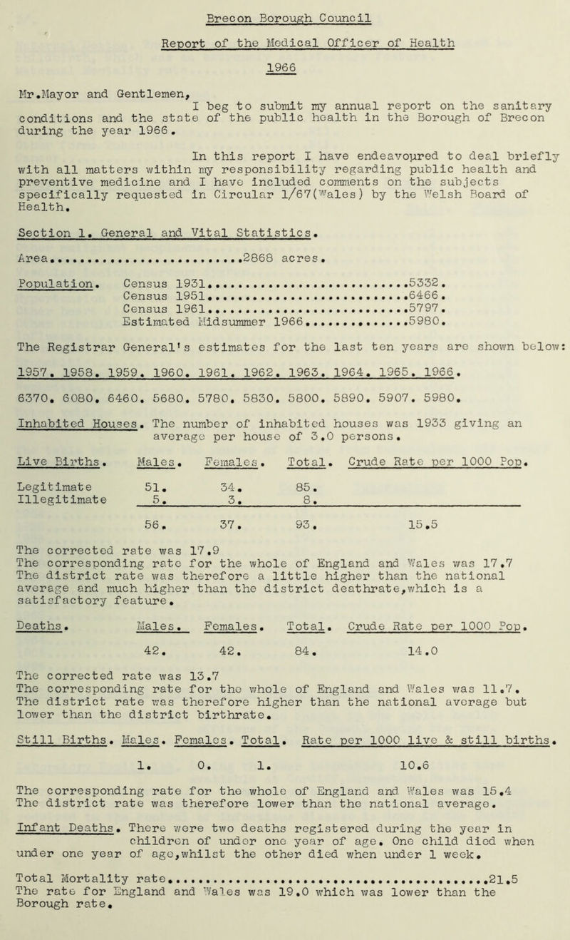 Report of the Medical Officer of Health 1966 Mr.Mayor and Gentlemen, I Beg to submit my annual report on the sanitary conditions and the state of the public health in the Borough of Brecon during the year 1966. In this report I have endeavoured to deal briefly v/ith all matters within my responsibility regarding public health and preventive medicine and I have included comments on the subjects specifically requested in Circular l/67(wales) by the Welsh Board of Health. Section 1. General and Vital Statistics. Area....... 2868 acres. Population. Census 1931. .5332. Census 1951.. .....6466. Census 1961.... .5797. Estimated Midsummer 1966 5980. The Registrar General’s estimates for the last ten years are shown below 1957. 1958. 1959. i960. 1961. 1962. 1965. 1964. 1965, 1966. 6370. 6080. 6460. 5680. 5780. 5830. 5800. 5890. 5907. 5980. Inhabited Houses. The number of inhabited houses was 1933 giving an average per house of 3.0 persons. Live Births. Males. Females . Total. Crude Rate per 1000 Pop. Legitimate 51. 34. 85. Illegitimate 5 . 3 . 8. 56. 37. 93. 15.5 The corrected rate was 17.9 The corresponding rate for the whole of England and Wales was 17.7 The district rate was therefore a little higher than the national average and much higher than the district deathrate,which is a satisfactory feature. Deaths• Males. Females. Total. Crude Rate per 1000 Pop. 42. 42. • CO 14 .0 The corrected rate was 13.7 The corresponding rate for the whole of England and Wales was 11.7. The district rate was therefore higher than the national average but lower than the district birthrate. Still Births. Males. Females. Total. Rate per 1000 live & still births. 1. 0. 1. 10.6 The corresponding rate for the whole of England and Wales was 15.4 The district rate was therefore lower than the national average. Infant Deaths. There were two deaths registered during the year in children of under one year of age. One child died when under one year of age,whilst the other died when under 1 week. Total Mortality rate. .21.5 The rate for England and Wales was 19.0 which was lower than the Borough rate.