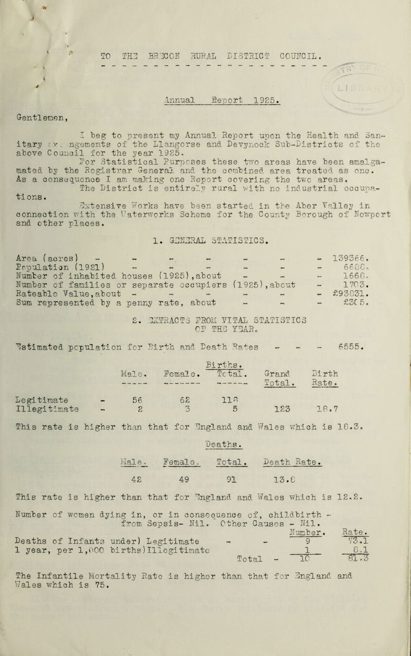 TO THU BRUCOH RURAL LI STRICT COUNCIL. ♦ J Gentlemen, Annual Report 1925. I beg to present my Annual Report upon the Health and San itary c r.. ngements of the Llangorse and Devynock Sub-Districts of the above Counoil for the year 1925. Lor Statistical Purposes these two areas have been amalga mated by the Registrar General and the combined area treated as one. As a consequence I am mailing one Report covering the two areas. The Listrict is entirely rural with no industrial occupa- tions . .Intensive Forks have heen started in the Aher Valley in connection with the Waterworks Scheme for the County Borough of Nowpo and other places. 1. GUHURAL STATISTICS. Area (acres) ------- 139366. Population (1921) ------ 6600, Humber of inhabited houses (1925),about - 1660. Humber of families or separate occupiers (1925),about - 1703. Rateable Value,about £93031. Sum represented by a penny rate, about - £3C5. 2. CHIRACT3 PROM VITAL STATISTICS CP THU YUARC Estimated population for Birth and Death Rates Births. 6555. Legitimate Illegitimate Male 56 2 Pemale. Total. Grand Birth Total. Rate. 3 Hi 5 123 10.7 This rate is higher than that for Ungland and Wales which is 10.3 Deaths. Male, Pemaleo Total. Death Rate. 42 49 91 13.0 This rate is higher than that for Ungland and 'Wales which is 12.2, Humber of women dying in, or in consequence of, childbirth - from Sepsis- Hil. Other Causes - Hil. Humber. Rate. Deaths of Infants under) Legitimate - - 9 73,1 1 year, per 1,000 births)Illegitimate 1 0.1 Total - 10 81,3 The Infantile Mortality Rate is higher than that for -Ungland and Wales which is 75.