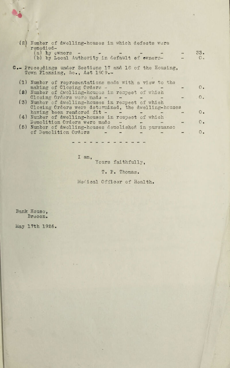 (2) Number of dwelling-houses in which defects wore remedied- (a) by owners - - - - - 33 (b) by Local Authority in default of owners- - 0 C.- Proceedings under Sections 17 and 1G of the Housing, Town Planning, &c*, Act 1909.- (l) Humber of representations made with a view to the making of Closing Orders - - - 0 (8) Humber of dwelling-houses in respect of which Closing Orders v/ore made - - - 0 (3) Humber of dwelling-houses in respect of which Closing Orders were determined, the dwelling-houses having been rendered fit - - - 0 (4) Humber of dwelling-houses in rospect of which Demolition Orders virero mado 0 (5) Number of dwolling-houses demolished in pursuance of Demolition Orders - - - 0 I am, Yours faithfully, T. P. Thomas. MeGical Officer of Health. Bank House, Brecon. May 17th 1926