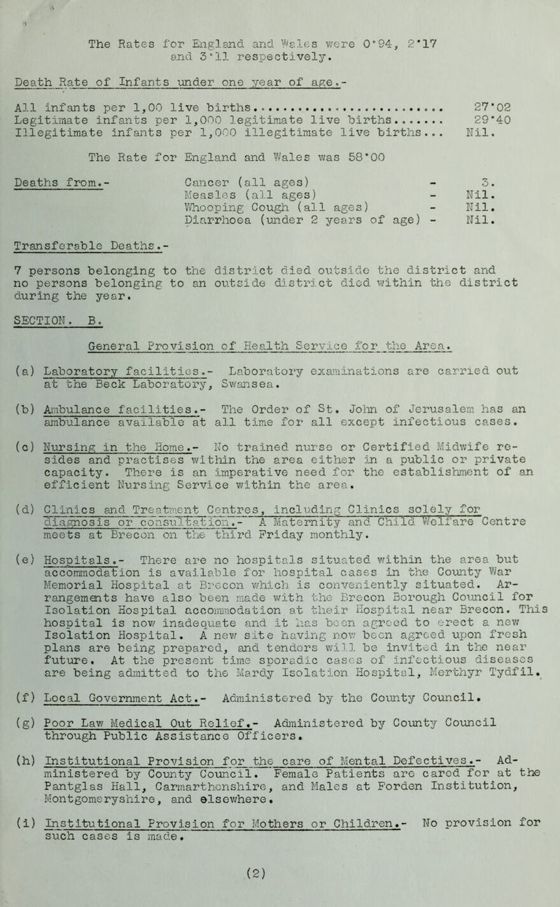 The Rates for England and Wales were 0°94, 2*17 and 3°11 respectively. Death Rate of Infants under one year of age,- All infants per 1,00 live births.. 27*02 Legitimate infants per 1,000 legitimate live births 29*40 Illegitimate infants per 1,000 illegitimate live births... Nil. The Rate for England and Wales was 58*00 Deaths from.- Cancer (all ages) Measles (all ages) Whooping Cough (all ages) Diarrhoea (under 2 years of age) - Nil. Nil. Nil. Transferable Deaths.- 7 persons belonging to the district died outside the district and no persons belonging to an outside district died within the district during the year. SECTION. B. General frovision of Health Service for the Area. (a) Laboratory facilities.- Laboratory examinations are carried out at the Beck Laboratory, Swansea. (b) Ambulance facilities.- The Order of St. John of Jerusalem has an ambulance available at all time for all except infectious cases. (c) Nursing in the Home.- No trained nurse or Certified Midwife re- sides and practises within the area either in a public or private capacity. There Is an imperative need for the establishment of an efficient Nursing Service within the area. (d) Clinics and Treatment Centres, including Clinics solely for diagnosis of consl 11a.tion A Maternity and Child Welfare Centre meets at Brecon on the third Friday monthly. (e) Hospitals.- There are no hospitals situated within the area but accommodation Is available for hospital cases in the County War Memorial Hospital at Brecon which Is conveniently situated. Ar- rangements have also been made with the Brecon Borough Council for Isolation Hospital accommodation at their Hospital near Brecon. This hospital is now inadequate and It lias boon agreed to erect a new Isolation Hospital. A new site having now been agreed upon fresh plans are being prepared, and tenders will be invited in the near future. At the present time sporadic cases of Infectious diseases are being admitted to the Mardy Isolation Hospital, Merthyr Tydfil. (f) Local Government Act.- Administered by the County Council. (g) Poor Lav/ Medical Out Relief.- Administered by County Council through Public Assistance Officers. (h) Institutional Provision for the care of Mental Defectives.- Ad- ministered by County Council. Female Patients are cared for at the Pantglas Hall, Carmarthenshire, and Males at Forden Institution, Montgomeryshire, and elsewhere. (i) Institutional Provision for Mothers or Children.- No provision for such cases is made. (2)