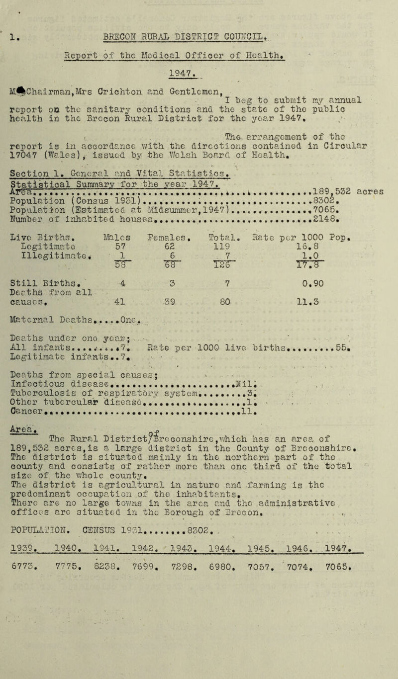 Report of the Medical Officer of Health. 1947. M#i Chair man, Mrs Crichton and Gentlemen, I beg to submit my annual report on the sanitary conditions and the- state of the public health in the Brecon Rural District for the year 1947, The, arrangement of the report is in accordance with the directions contained in Circular 17047 (Wales)j issued by the Welsh Board of Health. Section 1. General and Vital Statistics. Statistical Summary for the year 1947, Arch.................... ............. 4 Population (Census 1931) Population (Estimated at Midsummer,1947) Number of inhabited houses,, 189,532 acre 8302. 7065. 2148. Live Births. Legitimate Illegitimate 4 Males 57 1 Females, Total. Rate per 1000 Pop. 62 119 16.8 6 7 1.0 W YZT VT7T- Still Births. Deaths from all causes. 4 3 41 39 7 80 0.90 11.3 Mate rna1 Deaths.....One. Deaths under ono year; ., ' All infants.. «7. Rate per 1000 live births.. 55. Legitimate infants..7. Deaths from special causes; Infectious disease. ..Nil; , Tuberculosis of respiratory system........,3; Other tubercular disease, 1. • Cancer .11. Area. - The Rural District/Breconshire.which has an area of 189,532 acres,is a large district in the County of Breconshire. The district is situated mainly in the northern part of the county and consists of rather more than one third of the total size of the whole county. The district is agricultural in nature and farming is the predominant occupation of the inhabitants. There are no large towns in the area and the administrative offices are situated in the Borough of Brecon, . „ POPULATION. CENSUS 1931 .8302., , ' . , 1939. 1940. 1941. 1942. 1943. 1944. 1945. 1946. 1947. 6773. 7775, 8238. 7699. 7298. 6980. 7057. 7074, 7065.