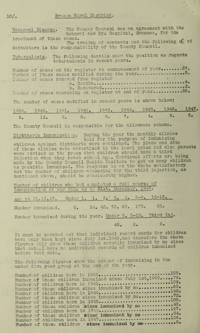 Venereal Disease. The County Council has an agreement with the General and Eye Hospital, Swansea, for the treatment of these cases. ■ _ _ . /v The tracing of contacts and the following ol defaulters is the responsibility of the County Council. Tuberculosis. The foilowing deatils show the position as regards tuberculosis in recent years. Number of cases on the register at commencement of year. 27. Number of fresh cases notified during the year.. Number of cases removed from register • . a. Deaths.. b. Recovered «2. Number of cases remaining on register at end of year* ....26# The number of cases notified in recent years is shown below; X g 3 9, 1940. 1941. 1942* 1945* 1944, 1945* 1946. 2. 12. 9. 6. 9* 7. 4* 9. 5. The County Council is responsible for the allowance scheme. Diphtheria Immunisation. During the year the monthly clinics — — hQld for thQ purpose of immunising children against diphtheria were- continued. The place and date of these clinics, were advertised in the local press and also parents were advised in the press that children should have a third _ injection when they reach school age. Continual efforts are being made by the County Council Health Visitors to geo as many children as possible immunised. The response is on the whole^satisfactory but the number of .children --attending for the third injection, as mentioned above, should be consideraby higher. Number of children who had completed a full course of immunisation at any time up to 31st. December, 19jjZ* Age at 51.12*47. Under 1. 1. 2; ' 5* 4*, PjzOLl — Number immunised, 0. 34. 43. 72, 63. 1750 Number iramunise.d during the year. Under 5. 5-15_* 45. 2. 2. It must be pointed out that individual record cards xor children have only been kept since duly 1st.1943,and therefore the above figures only show those children actually immunised.by me since that date.I have no .individual records of children immunised before that date. The following figures show the extent of immunising in the under five year group at the end of the year. Number of children bom in 1942 Number of these children immunised since July 1st,1940...-../e. Number of children born in 1943 ^ • Number of these children since immunised by me Number of children born in 1944.... Number of these children since immunised by me Number -of children born in -1945.. .. Number of these children 'since .immunised by me **127 Number of children born in 1945 Number of these children since immunised by me Number of children born in Number of these children • since immunised by me* #u*