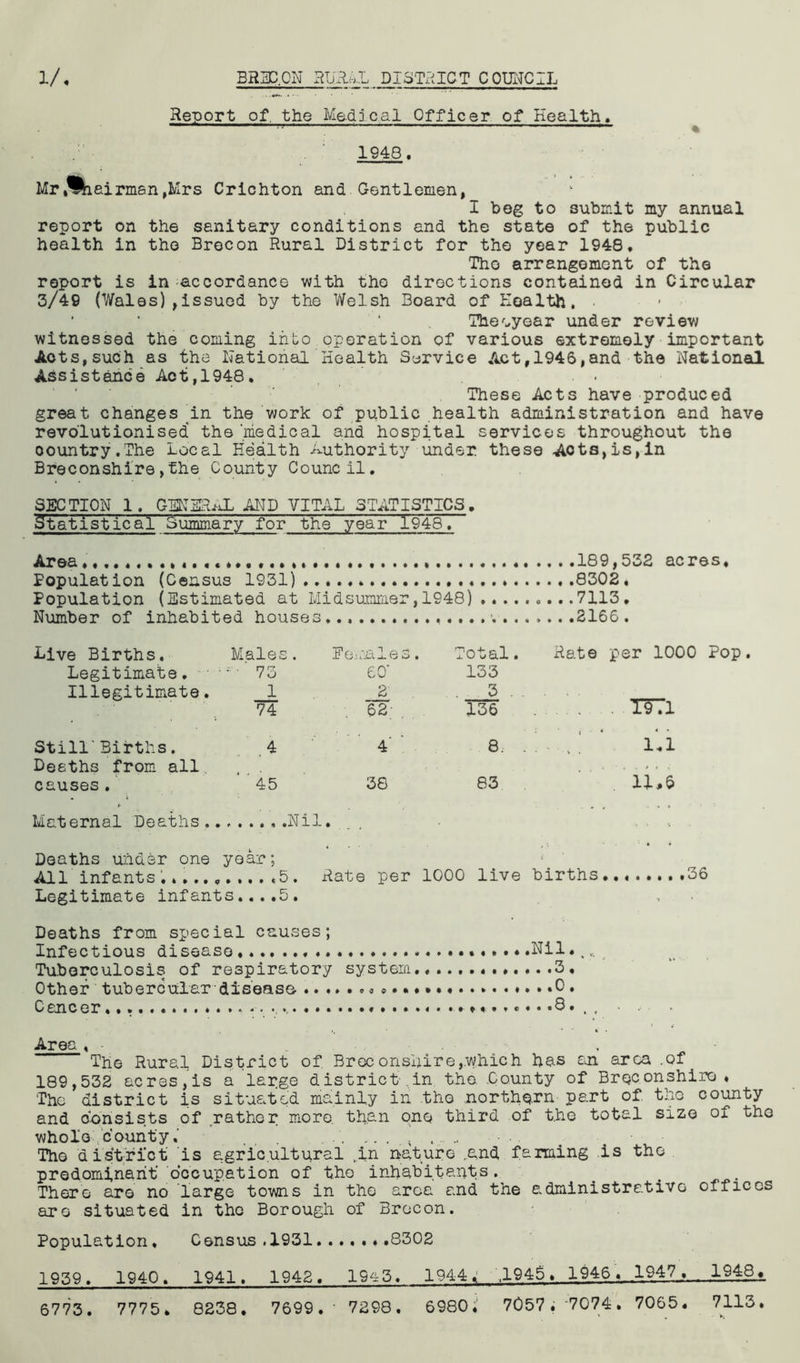 Report of. the Medical Officer of Health. ••  1 ■ ■ • % 1948. Mr flfciai rmsn ,Mrs Crichton and Gentlemen, , I beg to submit my annual report on the sanitary conditions and the state of the public health in the Brecon Rural District for the year 1948. Tho arrangement of the report is in accordance with the directions contained in Circular 3/49 (Wales),issued by the Welsh Board of Health. • Theeyear under review witnessed the coming into operation of various extremely important Acts,such as the national Health Service Act,1946,and the National Assistance Act,1948. These Acts have produced great changes An the work of public health administration and have revolutionised the medical and hospital services throughout the country.The Local Health Authority under these Aots,is,in Breconshire,the County Council. SECTION 1. GENERAL AND VITAL STATISTICS. atistical Summary for the year 1948, Area 189,532 acres* Population (Census 1931) ..8302, Population (Estimated at Midsummer, 1948) ....7113. Number of inhabited houses .2166. Live Births. Males. Females. Total. Rate per 1000 Pop. Legitimate. 73 60' 133 Illegitimate. _1 . 3 . 74 62 136 T§7l Still' Births. 4 4 8. . • „ . 1*1 Deaths from all .... causes. 45 38 83 11>6 Maternal Deaths Nil. , ■ .... Deaths under one year; All infants... 5. Rate per 1000 live births .36 Legitimate infants... .5 . Deaths from special causes; Infectious disease ♦.Nil. t Tuberculosis of respiratory system. 3, Other tubercular-disease- «•»• • 0 • Canc 8. . r Area , • The Rural District of Brcconsuire,which has an area .of 189,532 acres,is a large district ..in the County of Breconshire* The district is situated mainly in the northern part of the county and consists of rather moro, than one third of t.he total size of the whole county.' ... < „ The district' is agricultural in nature ..and farming is tho predominant' occupation of the inhabitants. ^ t There are no large towns in the area and the administrative offices are situated in the Borough of Brecon. Population, Census.1931 8302 1959. 1940. 1941. 1942. 1943. 1944* ,1945. 1946. 1947_* 1,948*, 6773. 7775. 8238. 7699.' 7298. 6980. 7057. '7074. 7065. 7113.