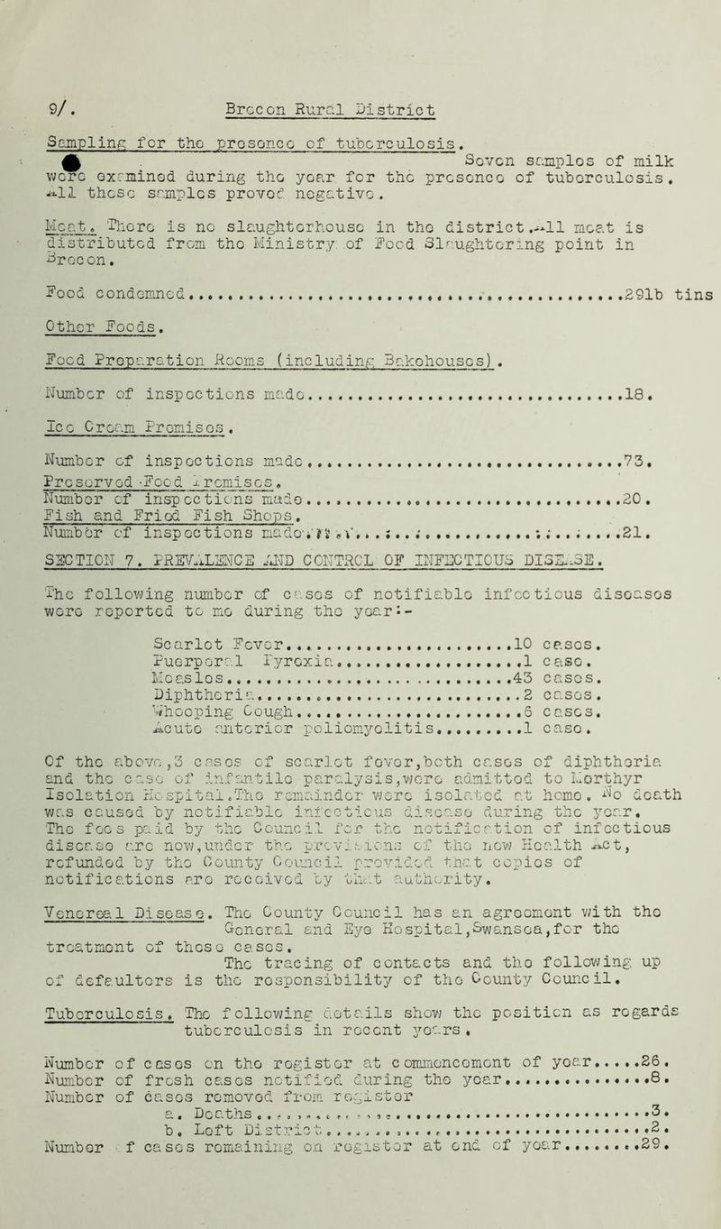 Sampling for the prcsoncc of tuberculosis. Seven samples of milk woFc examined during the year for the presence of tuberculosis. ■ALL these samples proved negative. Meat. There is no slaughterhouse in tho district.-*11 moat is distributed from the Ministry of Food Slaughtering point in Brecon. Food condemned 291b tins Other Foods. Food Preparation Rooms (including Bakehouses) . Number of inspections made 18. Ice Cream Premises, Number of inspections made, ...73. Preserved-Food ^remises, Number of insp cc tions made 20 . Fish and Fried Fish Shops. Number of inspections nadovi'i „V. ;. .21. SECTION 7. PREVALENCE AND CONTROL OF INFECTIOUS DISEASE. The following number of eases of notifiable infectious disoasos wore reported to mo during the year•- Scarlet Fever........ 10 cases. Puerperal Pyrexia 1 case . Measles.. 43 cases. Diphtheria 2 cases. Whooping Cough 6 cases. Acute anterior poliomyelitis 1 case. Of the above,3 cases of scarlet fever,both cases of diphtheria and the case of infantile paralysis,were admitted to Merthyr Isolation Hospital.The remainder were isolated at heme. No death was caused by notifiable infectious disease during the year. The fees paid by the Council for the notification of infectious disease arc now,under the provisions of the now Health Act, refunded by the County Council provided that copies of notifications arc received by that authority. Venereal Disease. Tho County Council has an agreement with the General and Eye Hospital,Swansea,for the treatment of those cases. The tracing of contacts and tho following up of defaulters is tho responsibility of the County Council. Tuberculosis. The following details show the position as regards tuberculosis in recent years * Number Number Number of cases on tho register at commencement of yoar.....26. of fresh cases notified during the year .8. of cases removed from register a. Deaths .... b, Loft District f cases remaining on register at end of year Number .3 .2 29