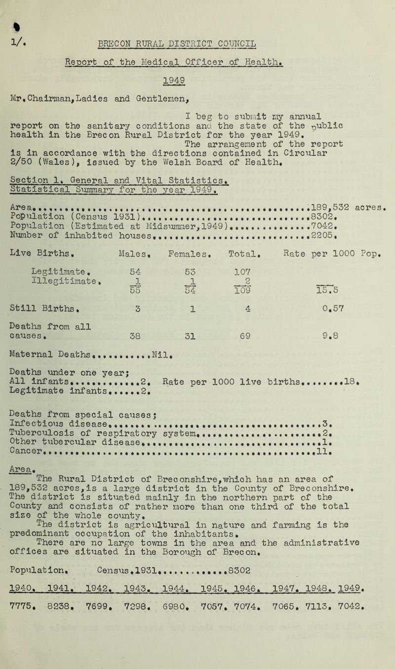 % 1/. BRECON RURAL DISTRICT COUNCIL Report of the Medical Officer of Health. 1949 Mr,Chairman,Ladles and Gentlemen, I beg to submit my annual report on the sanitary conditions and the state of the public health in the Brecon Rural District for the year 1949, The arrangement of the report is in accordance with the directions contained in Circular 2/50 (Wales), issued by the Welsh Board of Health, Section 1, General and Vital Statistics, Statistical Summary for the year 1949, Area........ ,189,532 acres Population (Census 1931).... ,8302, Population (Estimated at Mid .summer, 1949) ,7042. Number of inhabited houses,, ,2205, Live Births, Males, Females, Total, Rate per 1000 Pop. Legitimate, 54 53 107 illegitimate, 1 1 2 55 54 109 15.5 Still Births• 3 1 4 0.57 Deaths from all causes, 38 31 69 9.8 Maternal Deaths,,,. Deaths under one year: All infants.......t Rot a r>AY’ 1000 1 i VA births. i Legitimate Infants, Deaths from special causes 5 infectious disense. Tuberculosis of respiratory system, ••••. Other tubercular disease.,,. Cancer,,. ,.11. Area, The Rural District of Breconshire,which has an area of 189,532 acres,is a large district in the County of Breconshire, The district is situated mainly in the northern part of the County and consists of rather more than one third of the total size of the whole county. The district is agricultural in nature and farming is the predominant occupation of the inhabitants. There are no large towns in the area and the administrative offices are situated in the Borough of Brecon, Population, Census,1931,,8302 1940, 1941, 1942, 1945, 1944, 1945, 1946, 1947, 1948, 1949, 7775, 8238. 7699. 7298, 6980. 7057. 7074. 7065, 7113. 7042.