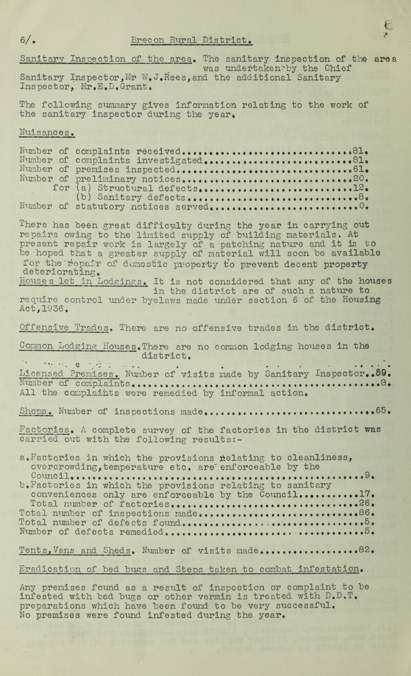 Sanitary Inspection of the area. The sanitary inspection of the area was undertaken'*by the Chief Sanitary Inspector,Mr W,J.Rees,and the additional Sanitary Inspector, Mr,E.D,Grant, The following summary gives information relating to the work of the sanitary inspector during the year. Nuisances. Number of complaints received,,,,,,,,.,.,,,,.,,.,. ,,,,81, Number of complaints investigated ••••••81, Number of premises inspected.,,,.,.,,,,,,,,,, ,61, Number of preliminary notices. ,20, for (a) Structural defects *.12, (b) Sanitary defects,.,..., .8, Number of statutory notices served,,.,,,,,...,.,.,,* ,,0, There has been great difficulty during the year in carrying out repairs owing to the limited supply of building materials. At present repair work is largely of a patching nature and it is to be hoped that a greater supply of material will soon be available for the'repair of domestic property to prevent decent property deteriorating. Houses let in Lodgings, It is not considered that any of the houses in the district are of such a nature to require control under byelaws made under section 6 of the Housing Act,1936, Offensive Trades. There are no offensive trades in the district. Common Lodging Houses.There are no common lodging houses in the district. c . , . . . . - Licensed Premises, Number of visits made by Sanitary Inspector,,69, Number of complaints 3. All the complaints were remedied by informal action. Shops , Number of inspections made, 65, Factories. A complete survey of the factories in the district was carried out with the following results a.Factories in which the provisions delating to cleanliness, overcrowding,temperature etc, are enforceable by the Council, 9, b.Factories in which the provisions relating to sanitary conveniences only are enforceable by the Council,,17, Total number of factories,,,,.,,.....,..., ..26, Total number of inspections made, #86. Total number of defects found,.,,,.,, .5, Number of defects remedied,.5, Tents,Vans and Sheds. Number of visits made,....,. .....82, Eradication of bed bugs and Steps taken to combat infestation. Any premises found as a result of inspection or complaint to be infested with bed bugs or other vermin is treated with D.D.T, preparations which have been found to be very successful. No premises were found infested during the year.