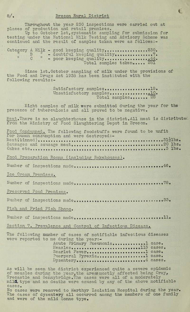 e Throughout the year 230 inspections were carried out at places of production and retail premises. Up to October 1st,systematic sampling for submission for testing under the National Milk Testing and Advisory Scheme was continued and the result of samples taken were as follows:- Cate gory A Milk - good keeping quality,.,*.. B  - doubtful keeping quality,. C  poor keeping quality,..... Total samples 0 • 0 » « • 0 I 9 9 taken .230. ...7, . a 44. 231 Since 1st,October sampling of milk under the provisions of the Pood and Drugs Act 1938 has been instituted with the following results Satisfactory samples ,.13, Unsatisfactory samples,,.............«10. Total samples,,.,.., 28 Eight samples of milk were submitted during the year for the presence of tuberculosis and all proved to be negative. Meat.There is no slaughterhouse in the district,All meat is distributee from the Ministry of Pood Slaughtering Depot in Brecon. Food Condemned. The following foodstuffs were found to be unfit for human consumption and were destroyed:- Meat (tinned },,,,,, 31;|lbs . Sausages and sausage meat020 lbs. Cakes etc, «•*«,«,, ... • 3 lbs• Pood Preparation Rooms (including Bakehouses), Number of inspections made.,,.,,.,,,.,,.,.. •<>.«, ,46, Ice Cream Premises, Number of inspections made.78, Preserved Food Premises, Number of inspections made,,,,,,,,,,,,,., 33, Fish and Pried Pish Shops. Number of inspections made,,,,,,, ,,,11, Section 7, Prevalence and Control of Infectious Disease, The following number of cases of notifiable infectious diseases were reported to me during the year:- Acute Primary Pneumonia,,1 case. Measles •, • ,115 cases , Scarlet Fever.......................1 case. Puerperal Pyrexia.,., ••••....*•1 case. Dysentery,,•,,4 cases. As will be seen the district experienced quite a severe epidemic of measles during the year,the areas mostly affected being Cray, Trecastle and Sennybridge.The cases were all of a moderately mint, type and no deaths were caused by any of the above notifiable cases. No cases were removed to Merthyr Isolation Hospital during the year. The cases of dysentery all occurred among the members of one family and were of the mild Sonne type.