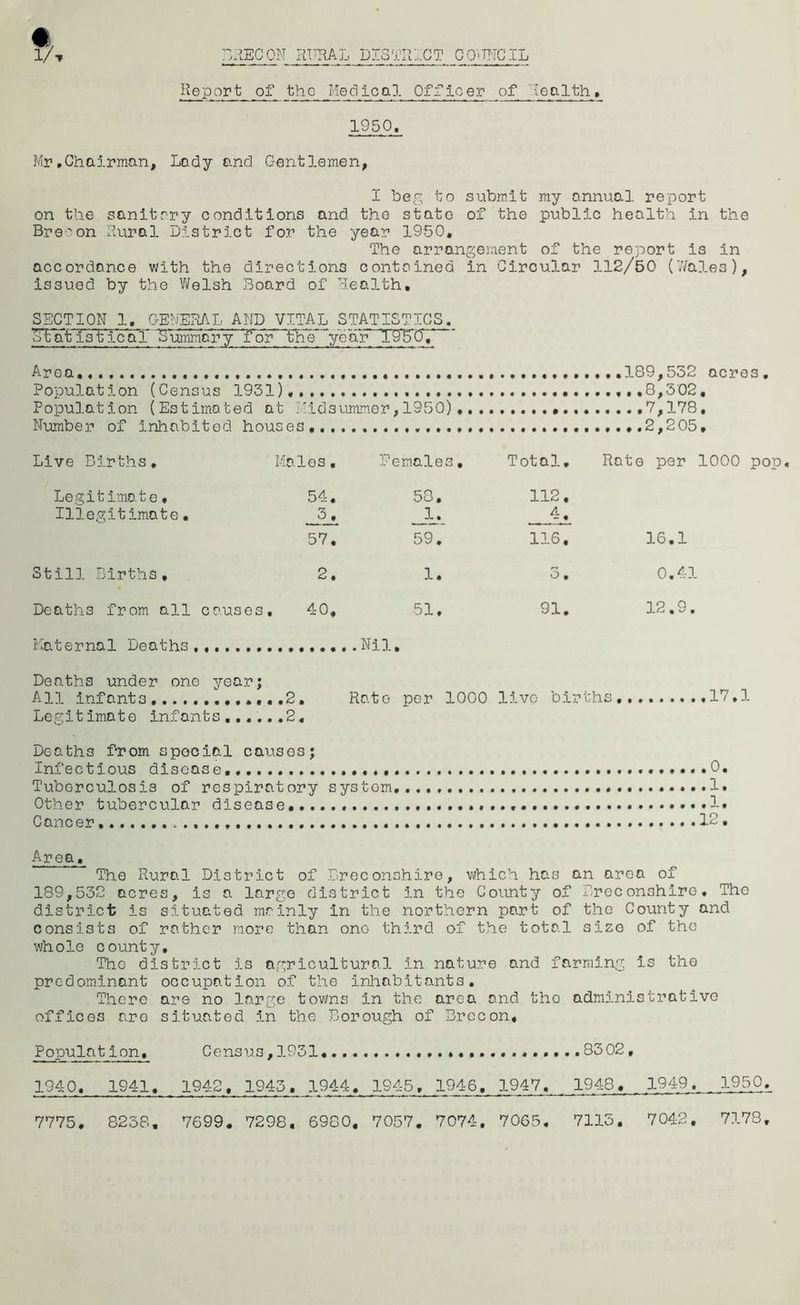 BRECON RTTRAL DISTRICT COUNCIL Report of the Medical Officer of Health. 1950, Mr,Chairman, Lady and Gentlemen, I beg to submit my annual report on the sanitary conditions and the state of the public health in the Brecon Rural District for the year 1950, The arrangement of the report is in accordance with the directions contained in Circular 112/50 ('Wales), issued by the Welsh Board of Health, SECTION 1, GENERAL AND VITAL STATISTICS. LVaHTsHlcal TTummcry~for~ ~the year- TOPTCT. Area ,,,.,,189,552 acres. Population (Census 1931),,,,.,....,,., ,8,302, Population (Estimated at Midsummer,1950) •.......,7,178, Number of inhabited houses,., ,...2,205, Live Births, 1 fries, Females, Total, Rate per 1000 pop Legitimate, 54. 58. 112, Illegitimate• 3. 1. 4. 57. 59. 116, 16.1 Still Births, 2. 1. 3, 0.41 Deaths from all causes. 40, 51. 91. 12.9. Maternal Deaths ,.Nil. Deaths under ono year; All infants .2. Rate per 1000 live bir ths 17.1 Legitimate Infants 2, * Deaths from special causes; Infectious disease. 0. Tuberculosis of respiratory system. .....1. Other tubercular disease. ....1. Cancer 12, Area. The Rural District of Breconshire, which has an area of 189,532 acres, is a large district in the County of Breconshire, The district is situated mainly in the northern part of the County and consists of rather more than ono third of the total size of the whole county. The district is agricultural In nature and farming is the predominant occupation of the inhabitants. There are no large towns In the arc-a and tho administrative offices are situated In the Borough of Brecon, Population. Census, 1931 8302, 1940, 1941, 1942, 1943. 1944. 1945, 1946. 1947... 7775. 8238, 7699. 7298. 6980, 7057. 7074. 7065. 7113. 7042. 7178