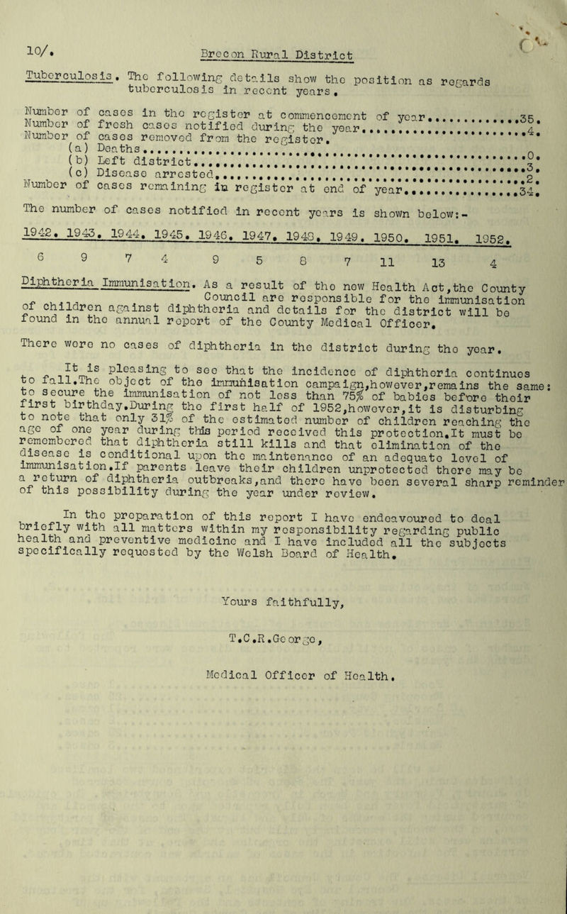 Tuberoulosla, The following details show the position as regards tuberculosis in recent years. 35. .4. .0. .3. .2. 34. The number of cases notified in recent years is shown below:- Number of cases in the register at commencement of year Number of fresh, casos notified during the year* Number of cases removed from the register. (a) Deaths . (b) Left district. .!..!!'!!! 1 !!! * (c) Disease arrested,.,,,,,, Number of cases remaining in register at end’of'year!!! .1942. 1943. 1944, 1945. 1946. 1947. 1948, 1949, 1950. 1951. 9 7 1952. 6 A 8 11 13 4 D iph th e r ia ImmunA sat i on. As a result of tho now Health Act, the County ~ . Council are responsible for the immunisation ° children against diphtheria and details for the district will be iound in tho annual roport of the County Medical Officer. There wero no cases of diphtheria in the district during tho yoar. , -p Pleasing to see that the incidence of diphtheria continues to tall.lho object of the immunisation campaign,however,remains the same: to secure the immunisation of not loss than 75% of babies before their first birthday.During tho first half of 1952,however,it is disturbing to note that only 31/S of the estimated number of children reaching the age of one year during this period received this protection.lt must be remembered that diphtheria still kills and that elimination of tho disease is conditional upon the maintenance of an adoquato level of immunisation.If parents leave their children unprotected there may be a return of diphtheria outbreaks,and there have been several sharp reminder of this possibility during; the year under review. In tho preparation of this report I have endeavoured to deal briefly with all matters within my responsibility regarding public health and preventive medicine and I have included all the subjects specifically requested by the Welsh Board of Health. Yours faithfully. T.C .R ,Ge or go, Medical Officer of Health.