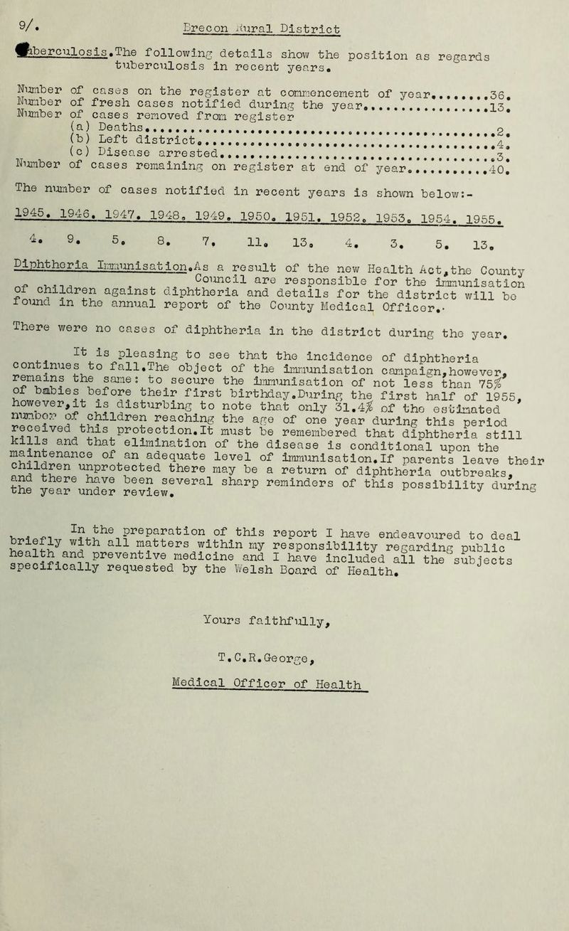 ^Eiberculosis.The following details show the position as regards tuberculosis in recent years* Number of cases on the register at commencement of year Number of fresh cases notified during the year*. ” Number of cases removed from register (a) Deaths* (b) Left district..... ••••...••!!!.!!.!!!! (c) Disease arrested.. Number of cases remaining on register at end of year!!! 36. 13. .2. .4. *3. 40. The number of cases notified in recent years i3 shown below:- 19-x5. 1946. 1‘>‘47, 1948a 1949. 1950. 1951. 1952 e 1955. 1954. 1955. 4. 9. 5. 8. 7, 11< 13, 4 . 3. 5. 13, Plphtheria Immunisation./^ a result of the new Health Act,the County . Council are responsible for the immunisation of children against diphtheria and details for the district will bo lound m the annual report of the County Medical Officer.- There were no cases of diphtheria in the district during the year. pleasing to see that the incidence of diphtheria continues to fall.The object of the immunisation campaign,however, remains the same; to secure the immunisation of not less than of babies before their first birthday.During the first half of 1955. iJ™i8tUrbin2 t0 n0te that onl^ 31*4^ of th0 estimated nunbo.-. of children reaching the age of one year during this period received this protection.lt must be remembered that diphtheria still kills and that elimination of the disease is conditional upon the of an adequate level of immunisation.If parents leave their unprotected there may be a return of diphtheria outbreaks, the yearLSdlr review!^™1 Sharp remindors of thls Possibility during Preparation of this report I have endeavoured to deal with all matters within my responsibility regarding public ^®a^5.an^1preventl7e medicine and I have included all the'subjects specifically requested by the Welsh Board of Health. Yours faithfully, T,C.R.George, Medical Officer of Health