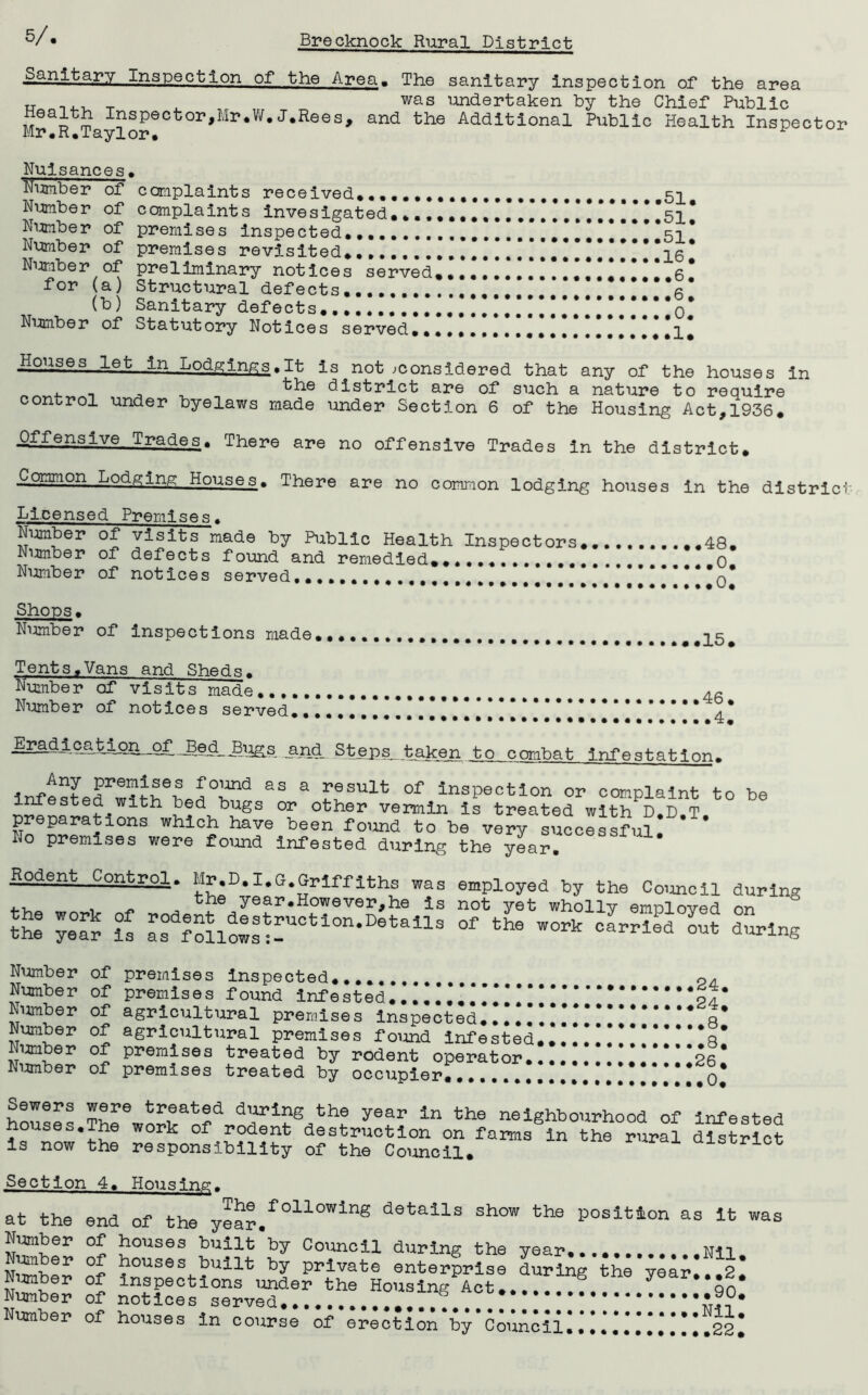 5/. Inspection of the Area. The sanitary inspection of the area „ ... _ L was undertaken by the Chief Public Inspector,Mr.W.J.Rees, and the Additional Public Health Inspector Nuisances. Number of complaints received....... Number of complaints invesigated.... Number of premises inspected Number of premises revisited.. Number of preliminary notices served for (a) Structural defects, (b) Sanitary defects.......... Number of Statutory Notices served.. 51. 51. 51. 16. .6. .6. .0. .1. Houses let in Lodgings.lt is not ^considered that any of the houses in , , , ^he district are of such a nature to require control under byelaws made under Section 6 of the Housing Act,1936. ^.iQnsive, Trades. There are no offensive Trades in the district. £ommon Lodging Houses. There are no common lodging houses in the district Licensed Premises. Number of visits made by Public Health Inspectors. Number of defects found and remedied. Number of notices served...... 48. .0. .0. Shops. Number of inspections made Tents.Vans and Sheds - Number of visits made... Number of notices served 46. .4. ^£&McatiQn_of J3ed_J3ugs and Steps taken to combat infestation- InfesLd^t^hP^0^ aS a r®sult of inspection or complaint to be inlested. with bed bugs or other vermin Is treated with D.D T preparations which have been found to be very successful ’ No premises were found Infested during the year. Rodent Control. Hr.D.I.G.Griffiths was employed by the Council during • -i , _ the year.However,he is not yet wholly emoloved on toe9 year Is as^^^^^^-tion.betans of the work carried out during Number of premises inspected..... Number of premises found infested.[[[[*****[[* Number of agricultural premises inspected..... Number of agricultural premises found infested Number of premises treated by rodent operator. Number of premises treated by occupier 24. ,24. ♦ 8. .8. 26, • 0. Sewers were treated during the year in the neighbourhood of infested houses.The work of rodent destruction on forms in the rural district is now the responsibility of the Council. Section 4. Housing. at the end of the yea?/0110”1118 defcails show the Position as it was Number of houses built by Council during the year Nil Number of houses built by private enterprise during the year 2* Number of Inspections under the Housing Act... .Tt??. 7 So Number of notices served # Number of houses in course of erection‘by*Council! *! 22